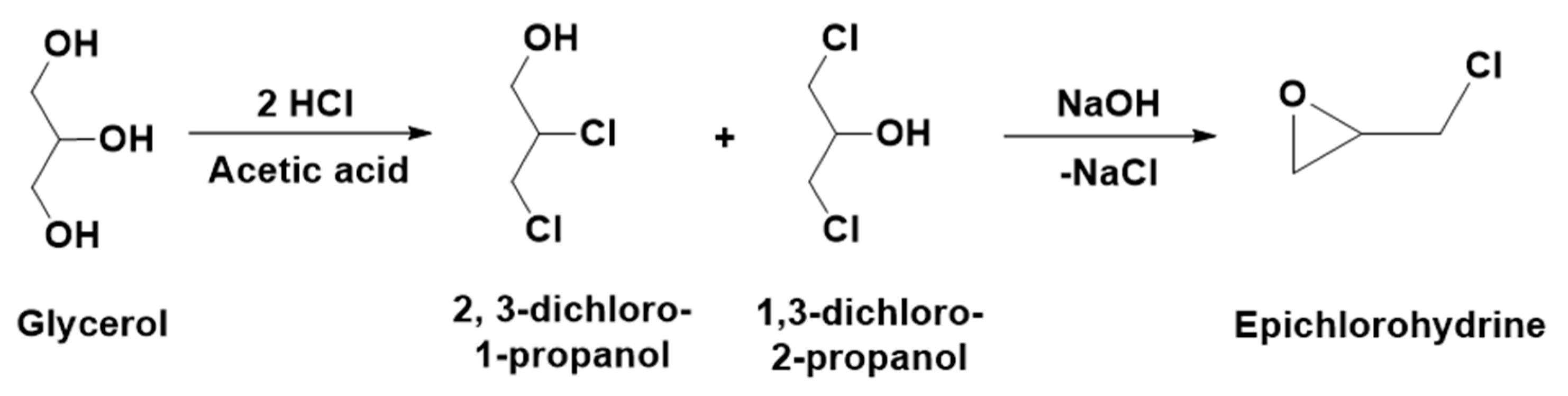 Cleantechnol 03 00041 sch001
