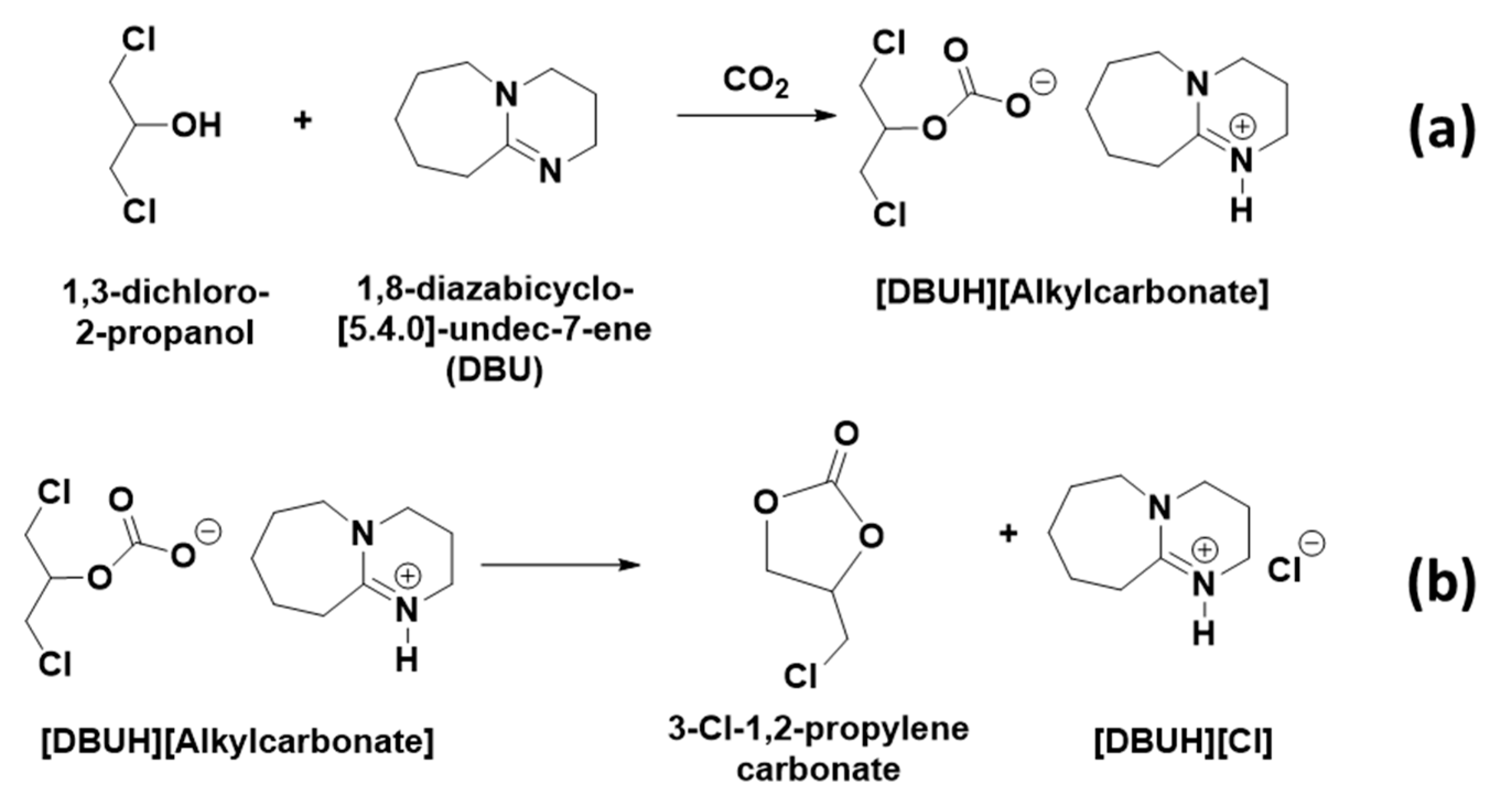 Cleantechnol 03 00041 sch003