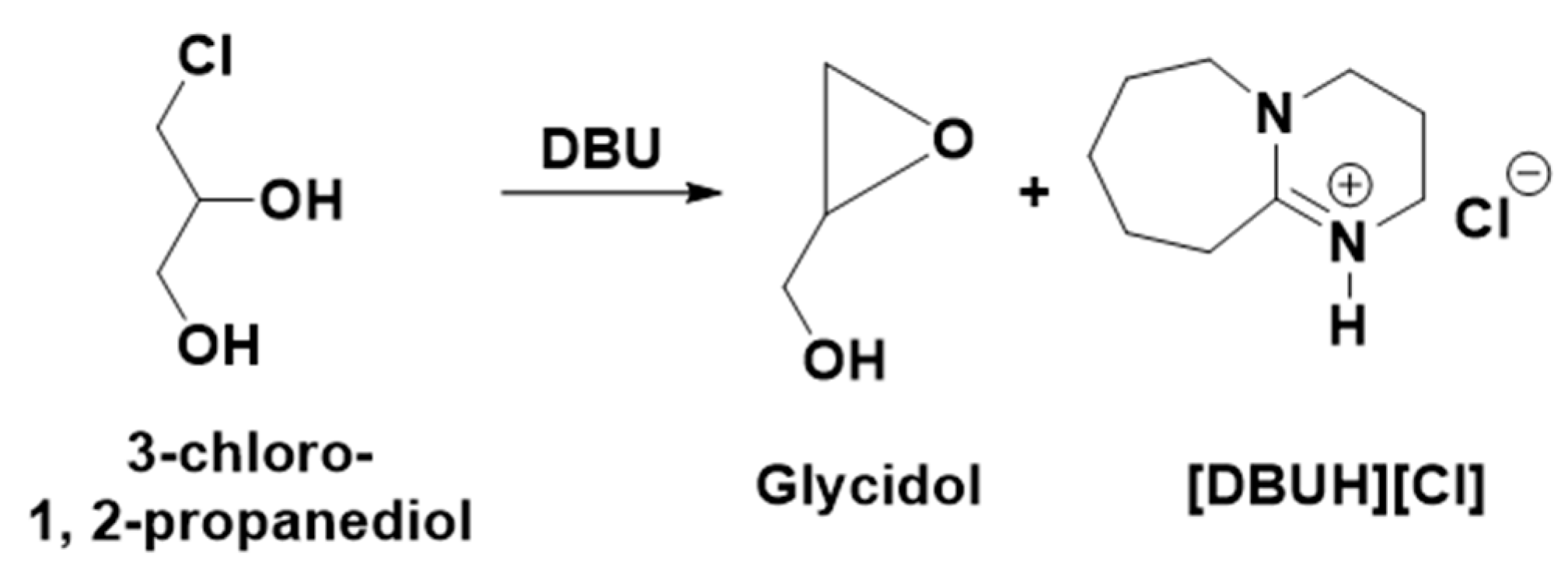 Cleantechnol 03 00041 sch005