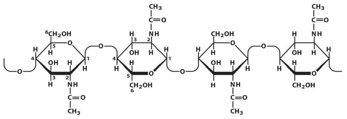 Cleantechnol 03 00043 g001