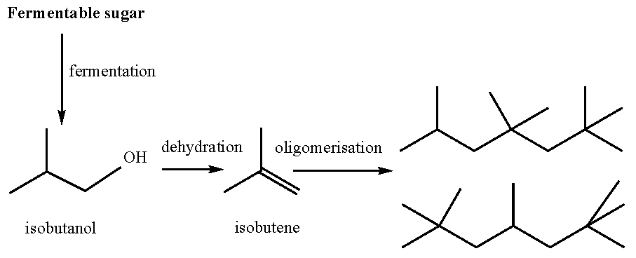 Cleantechnol 03 00043 g003