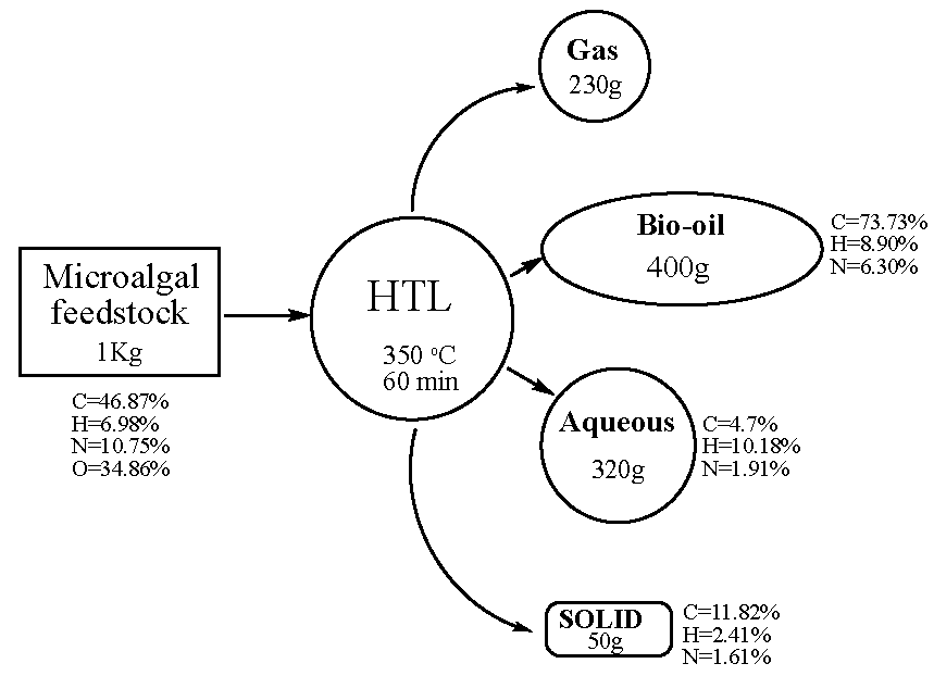 Cleantechnol 03 00043 g008