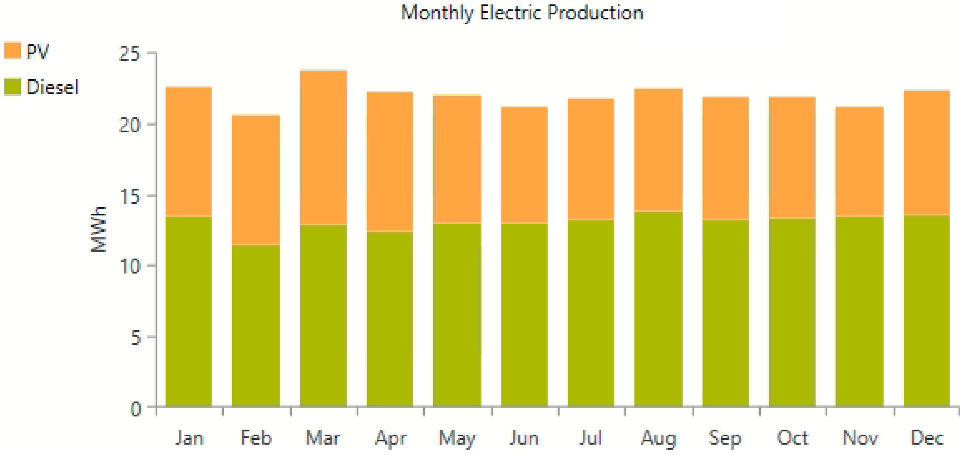 Cleantechnol 03 00047 g014