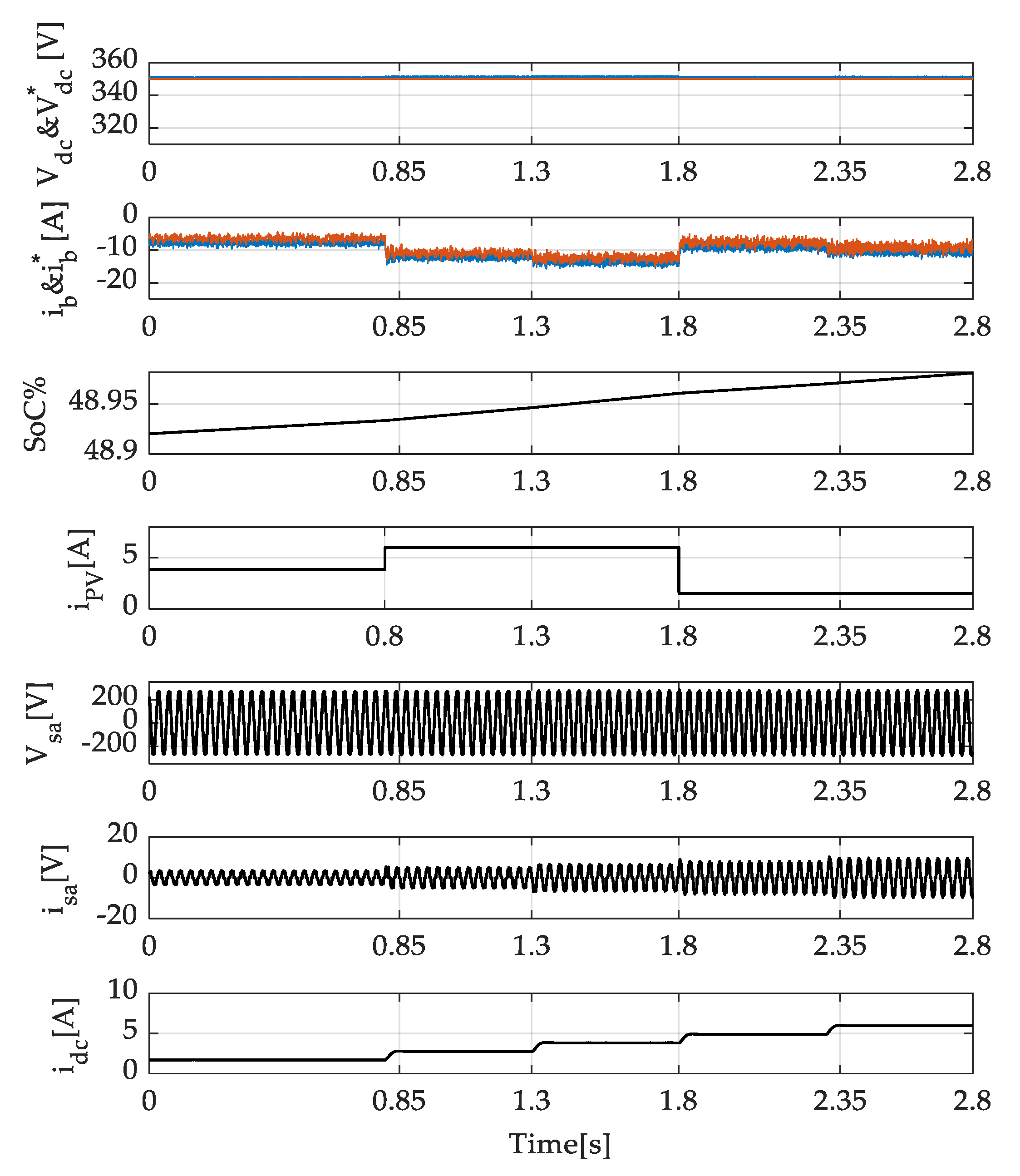 Cleantechnol 03 00048 g007