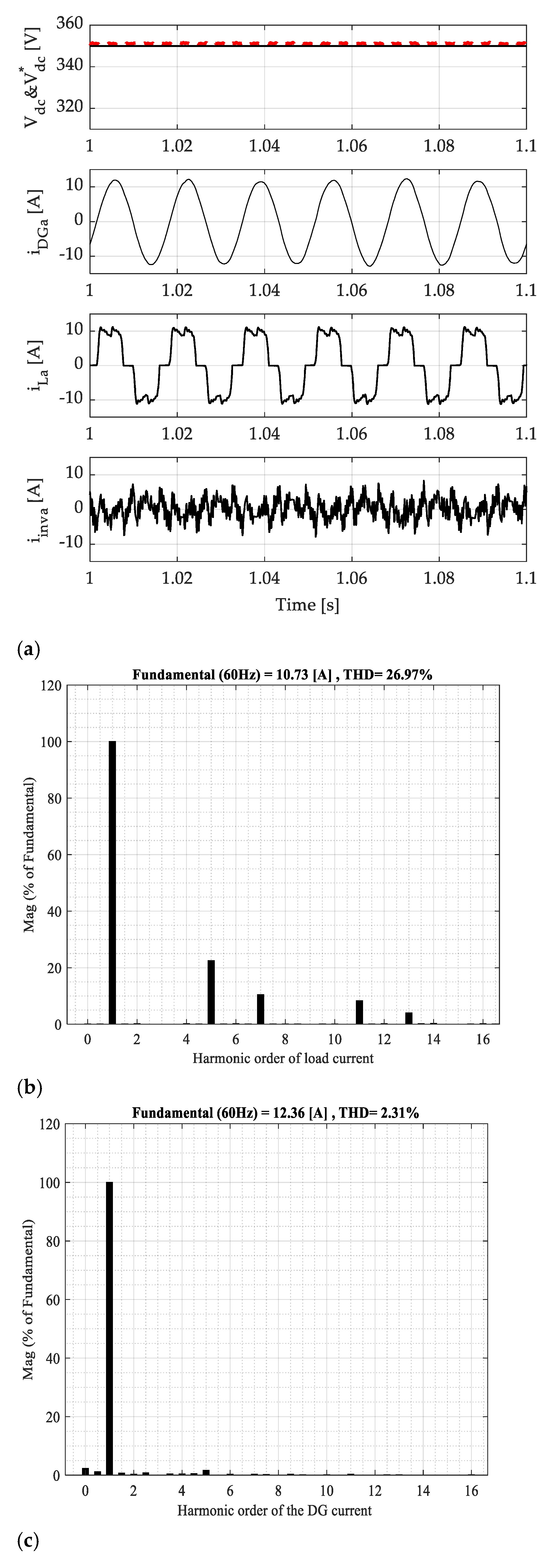 Cleantechnol 03 00048 g009