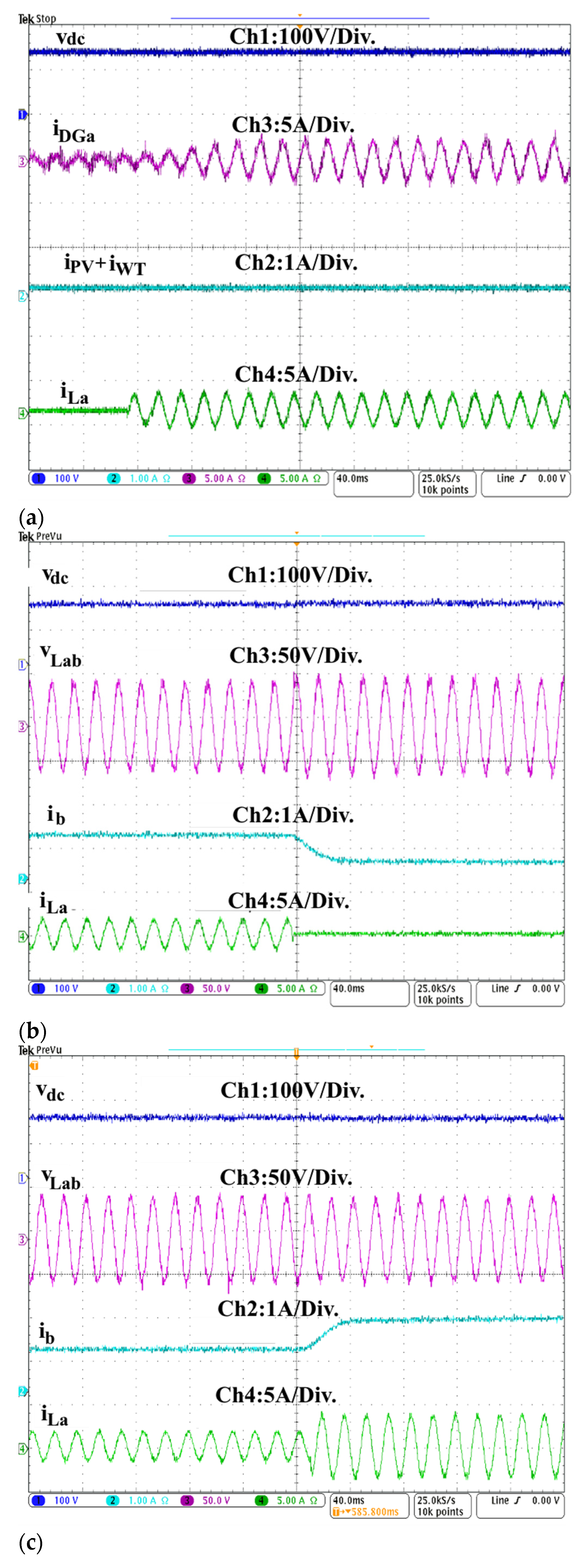 Cleantechnol 03 00048 g012