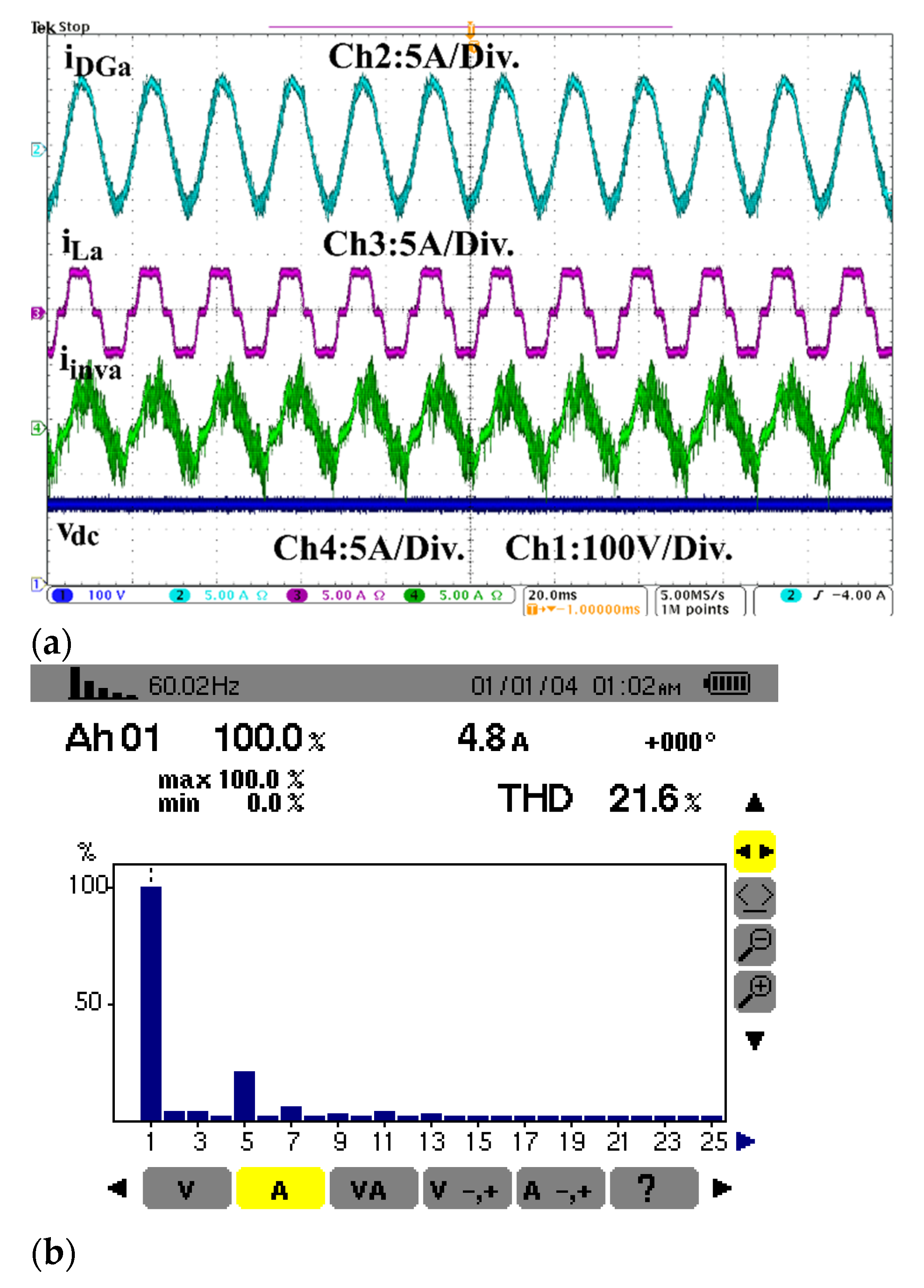 Cleantechnol 03 00048 g013a