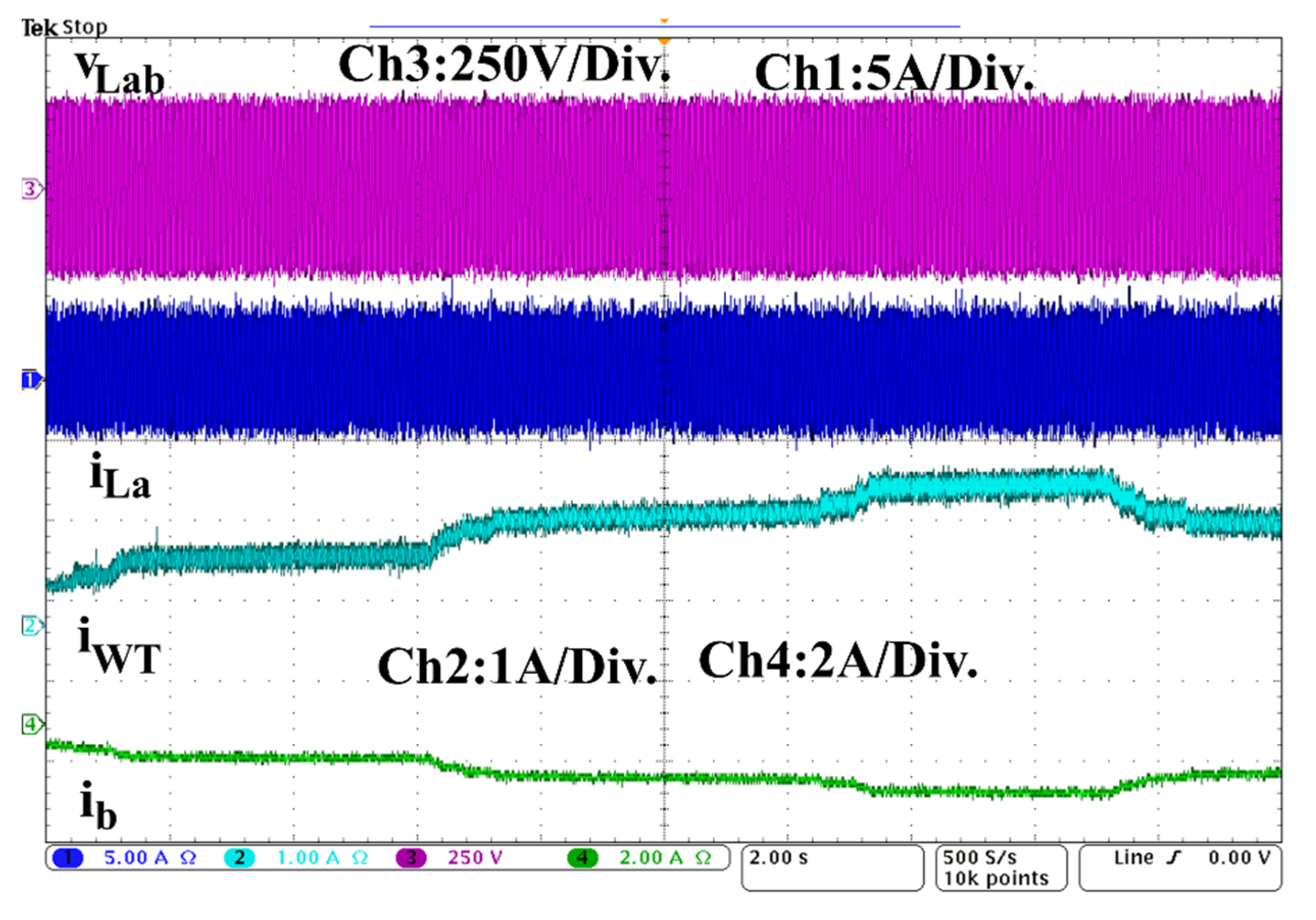 Cleantechnol 03 00048 g015