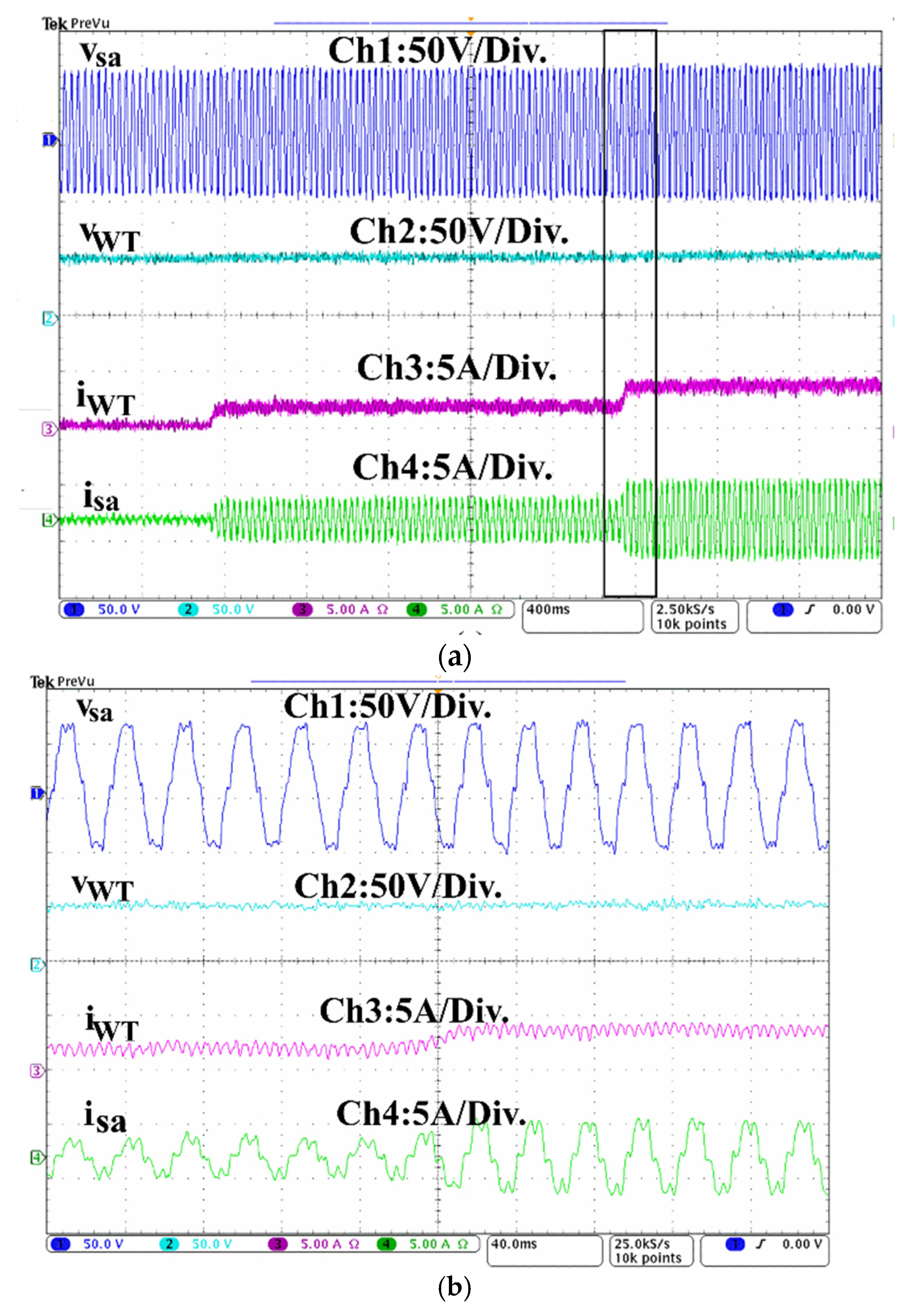 Cleantechnol 03 00048 g016