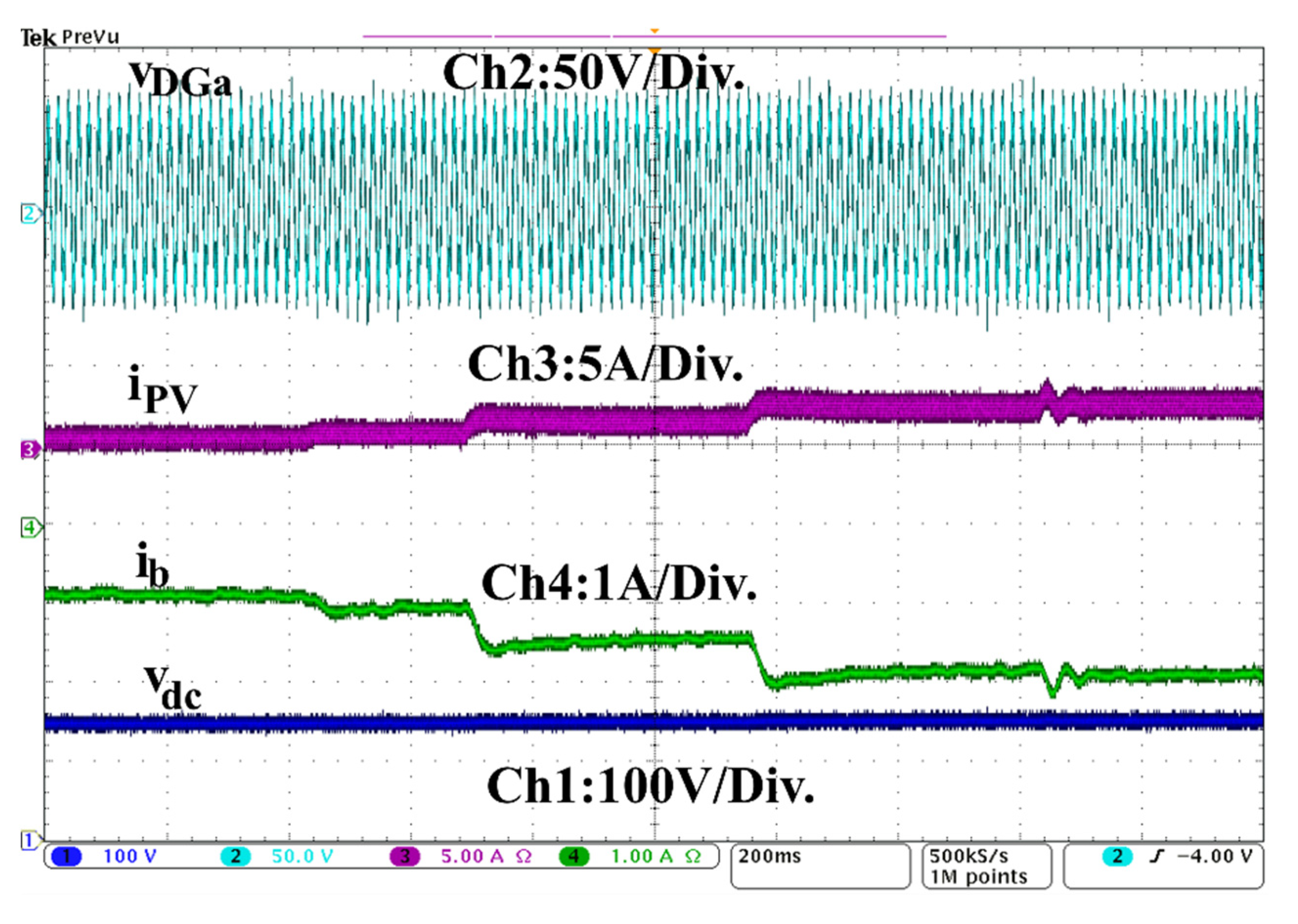 Cleantechnol 03 00048 g017