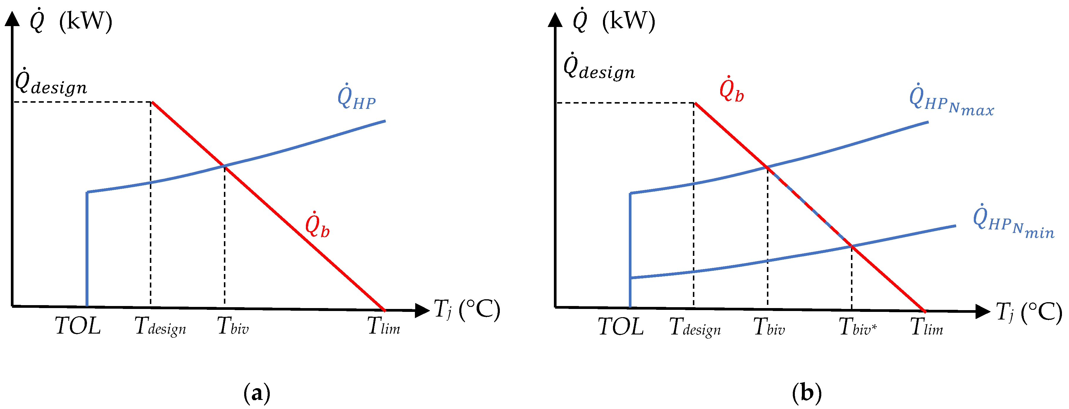 Cleantechnol 04 00033 g001