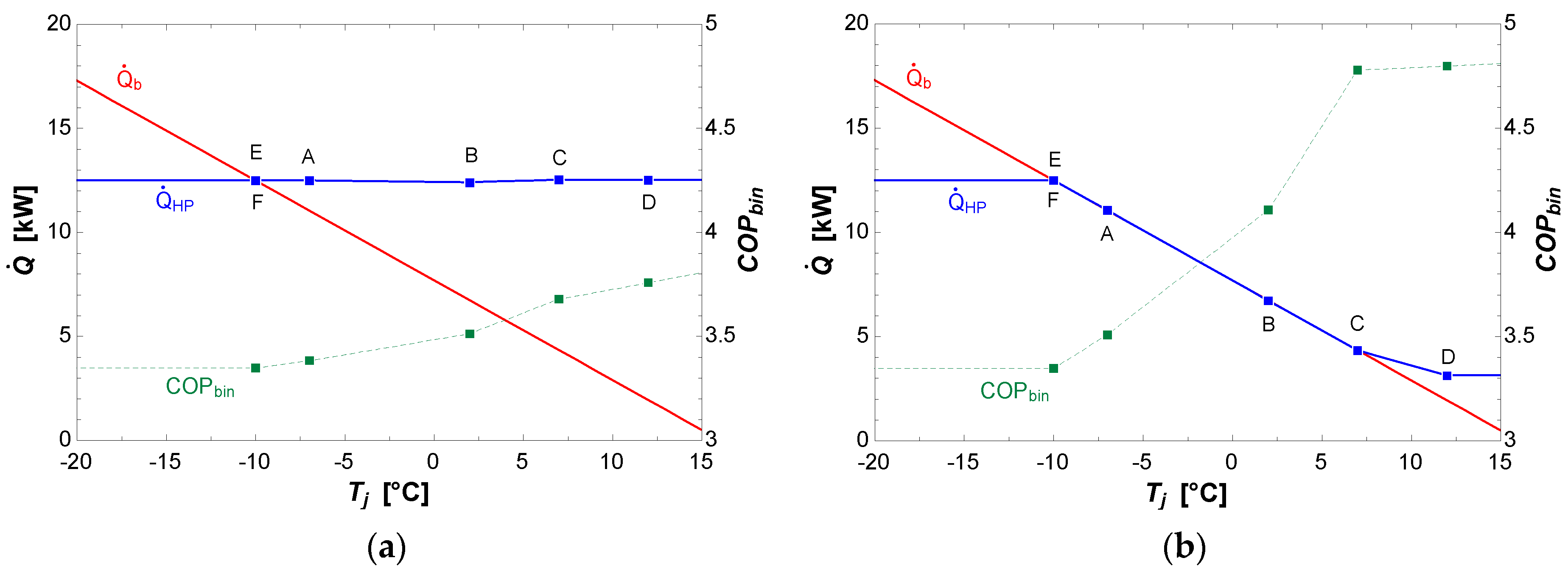 Cleantechnol 04 00033 g005