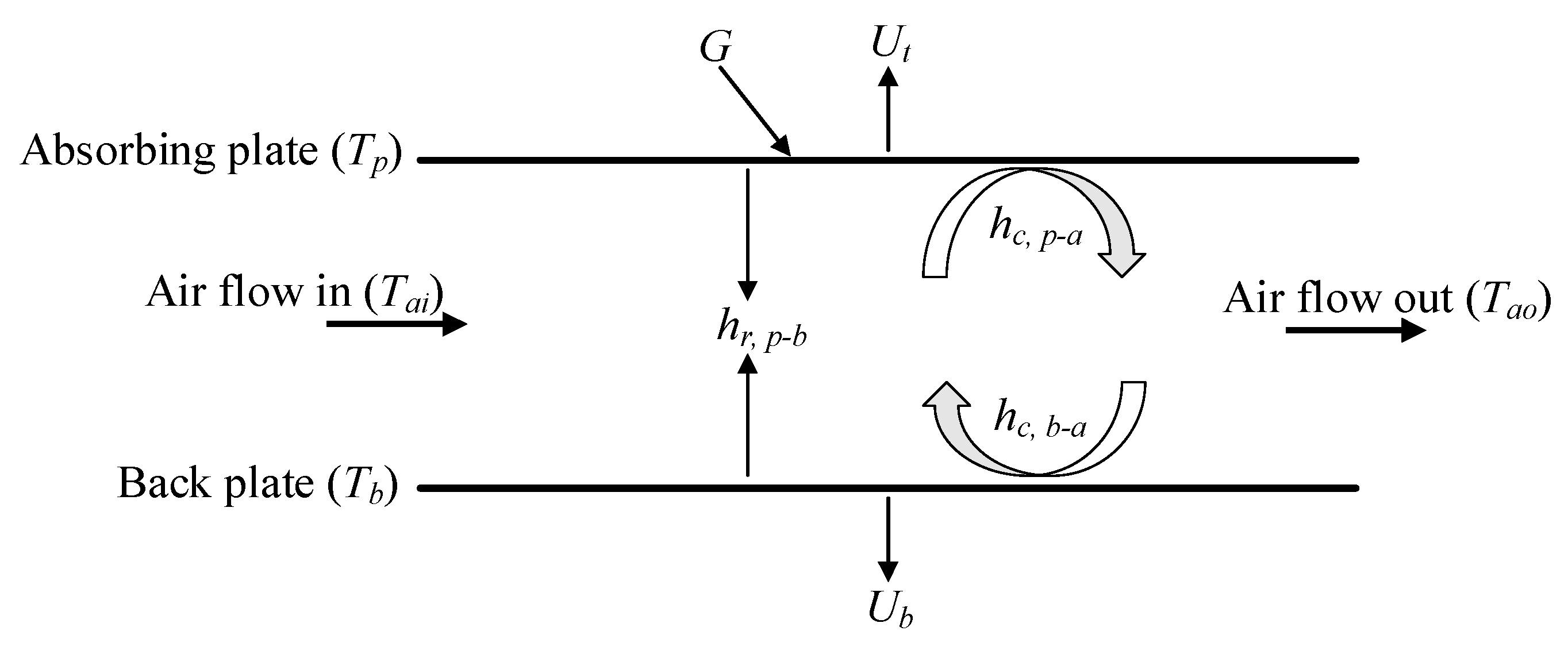 Cleantechnol 04 00034 g002