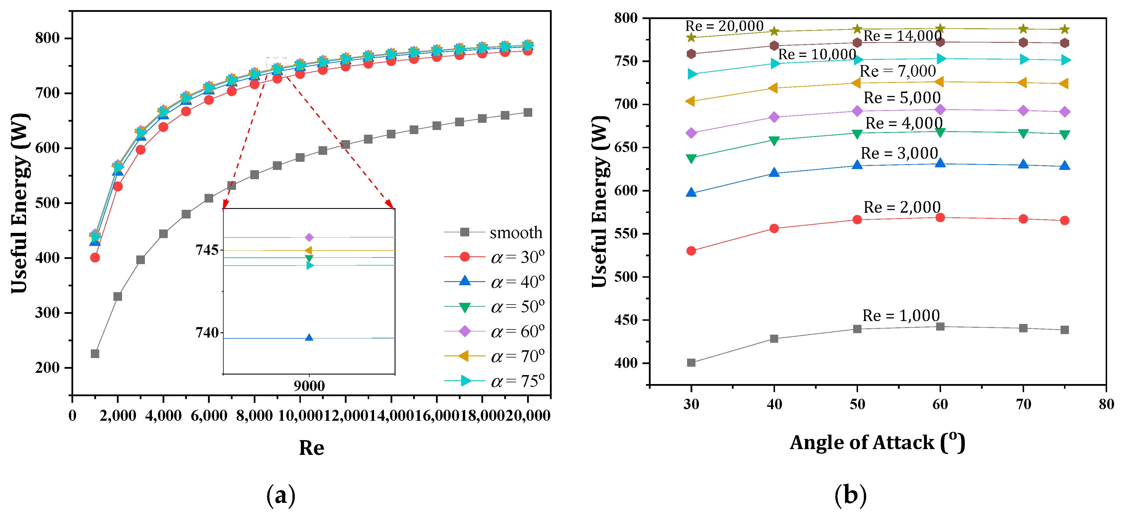 Cleantechnol 04 00034 g009