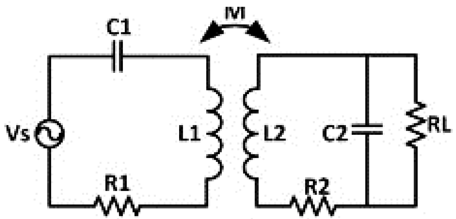 Cleantechnol 04 00048 g002