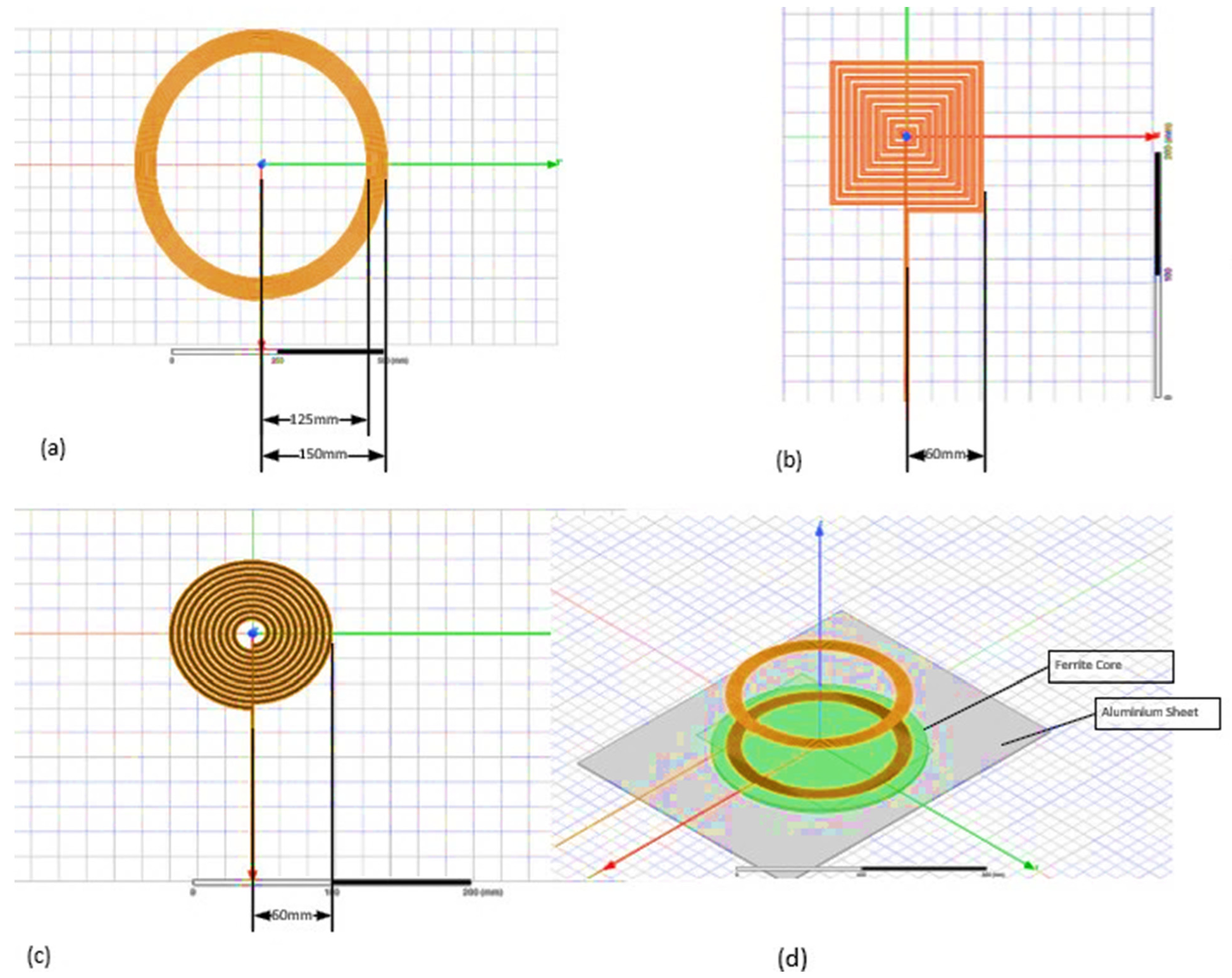 Cleantechnol 04 00048 g003
