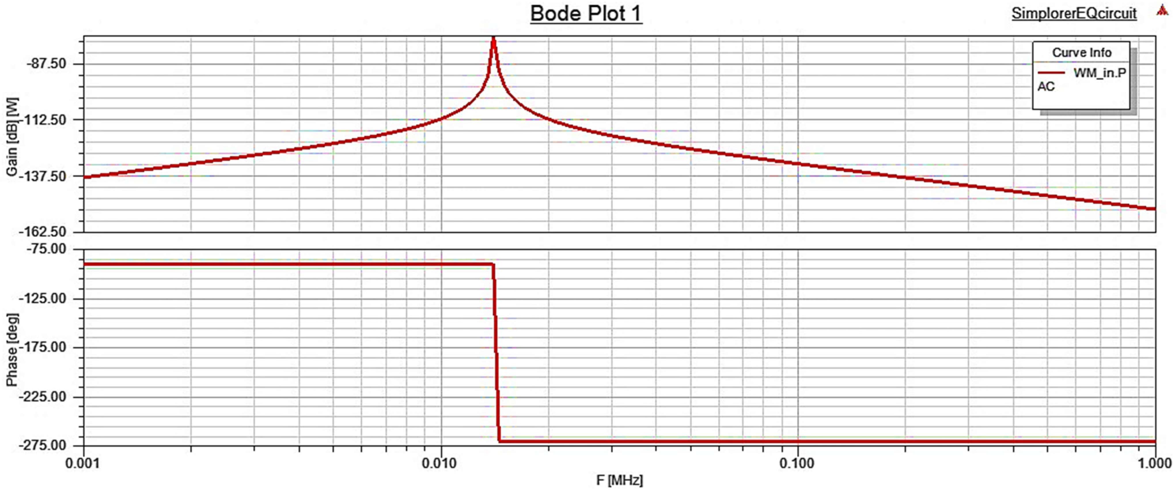 Cleantechnol 04 00048 g005