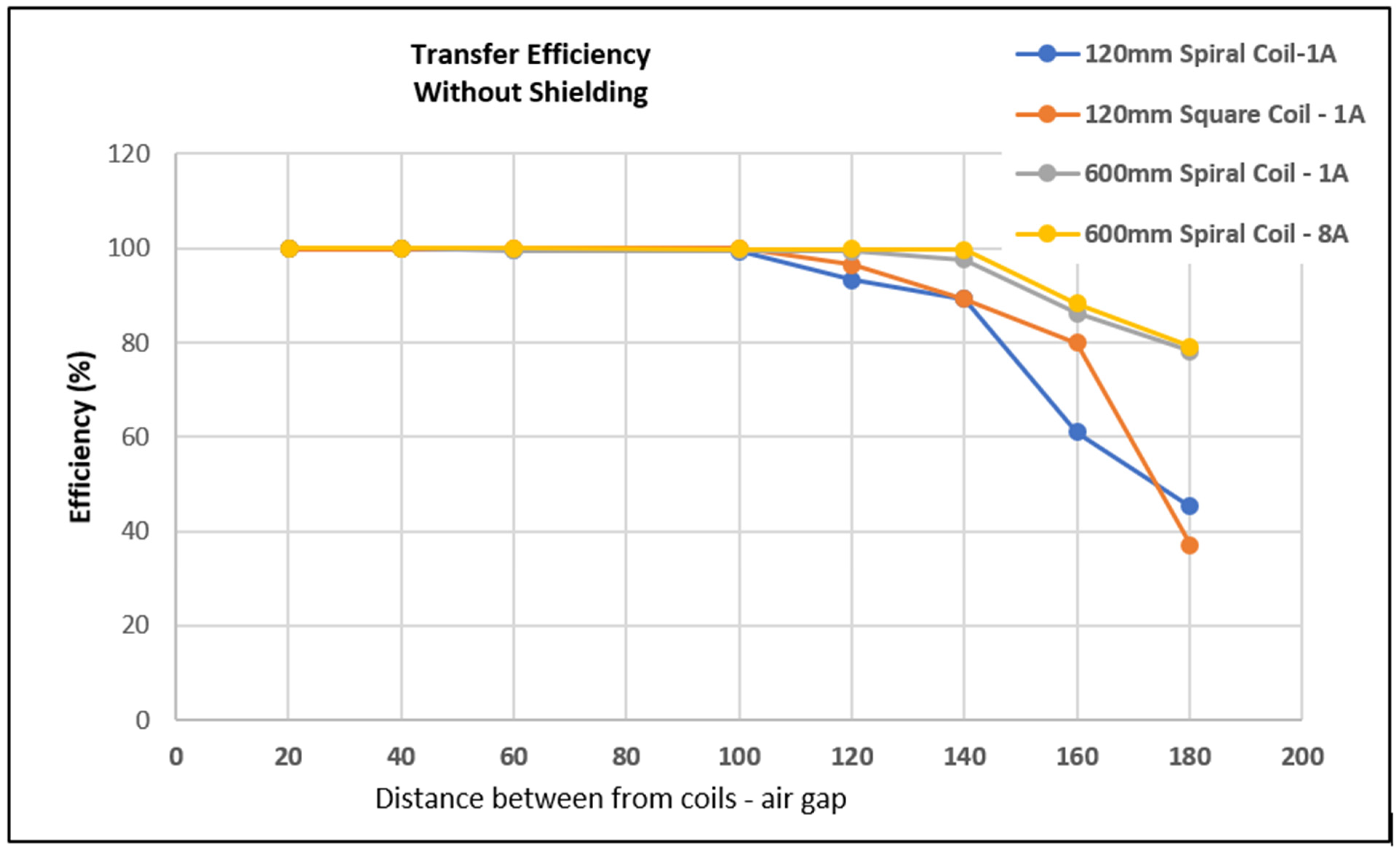 Cleantechnol 04 00048 g006