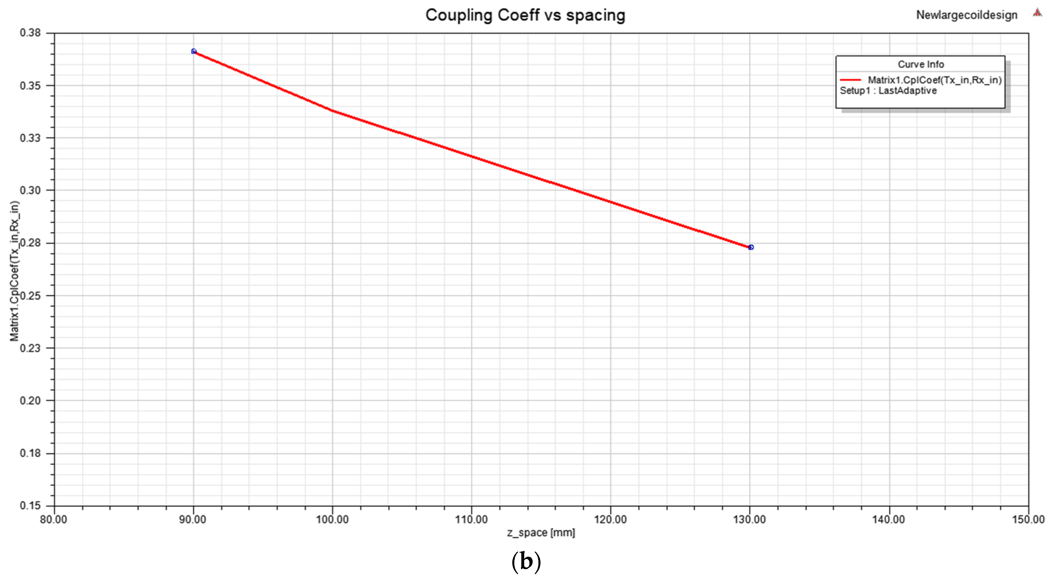 Cleantechnol 04 00048 g010b