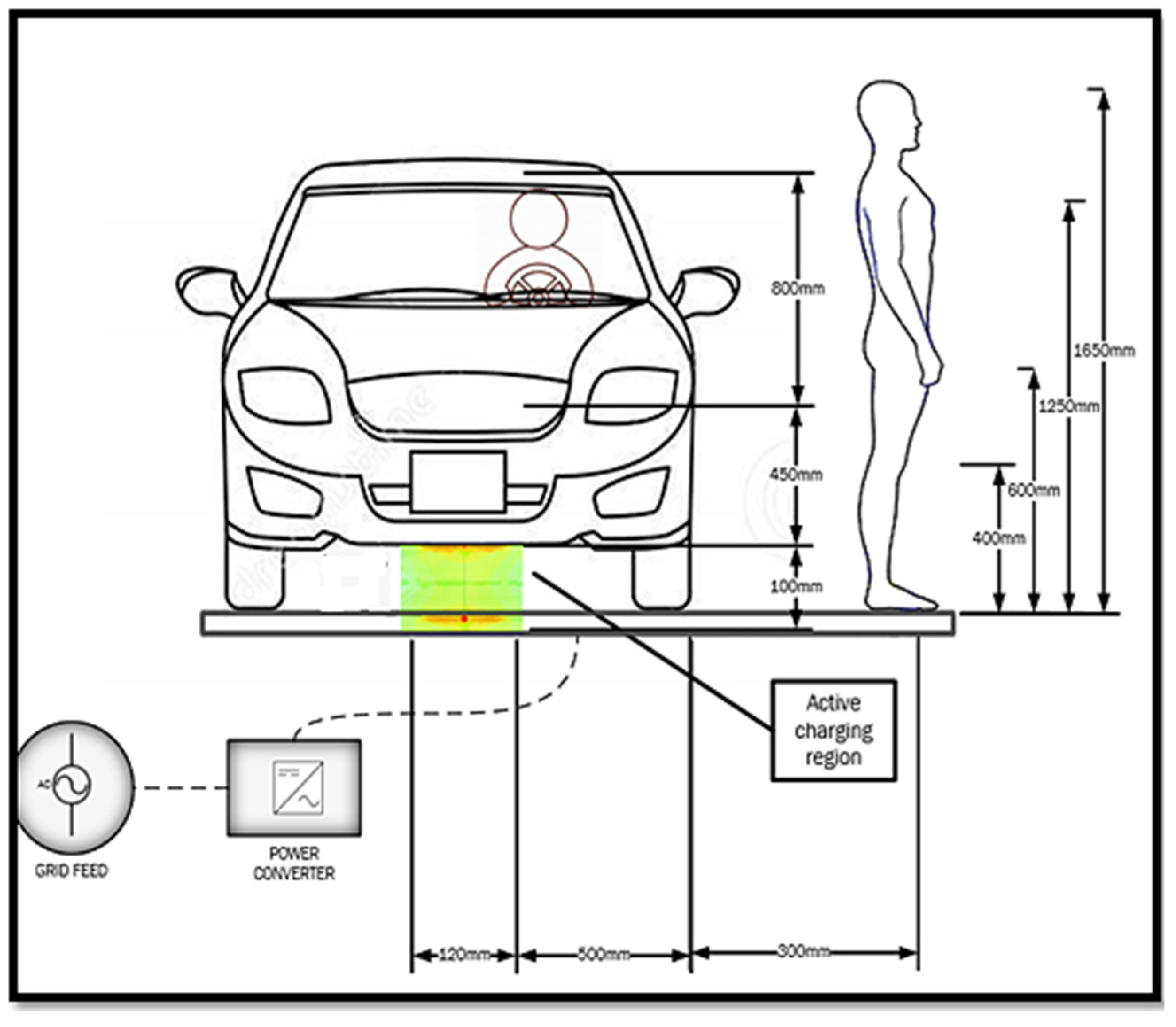 Cleantechnol 04 00048 g011
