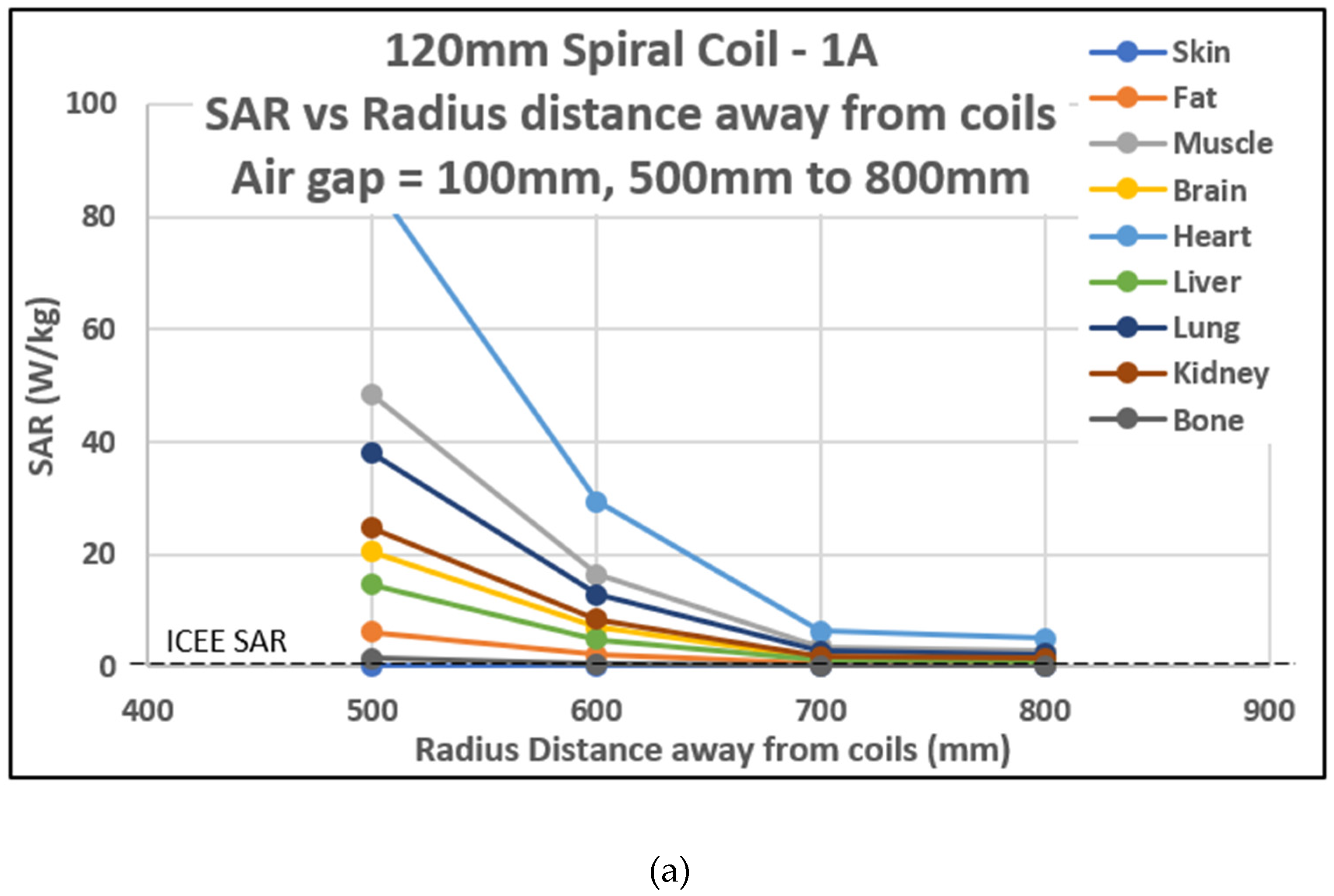 Cleantechnol 04 00048 g012a