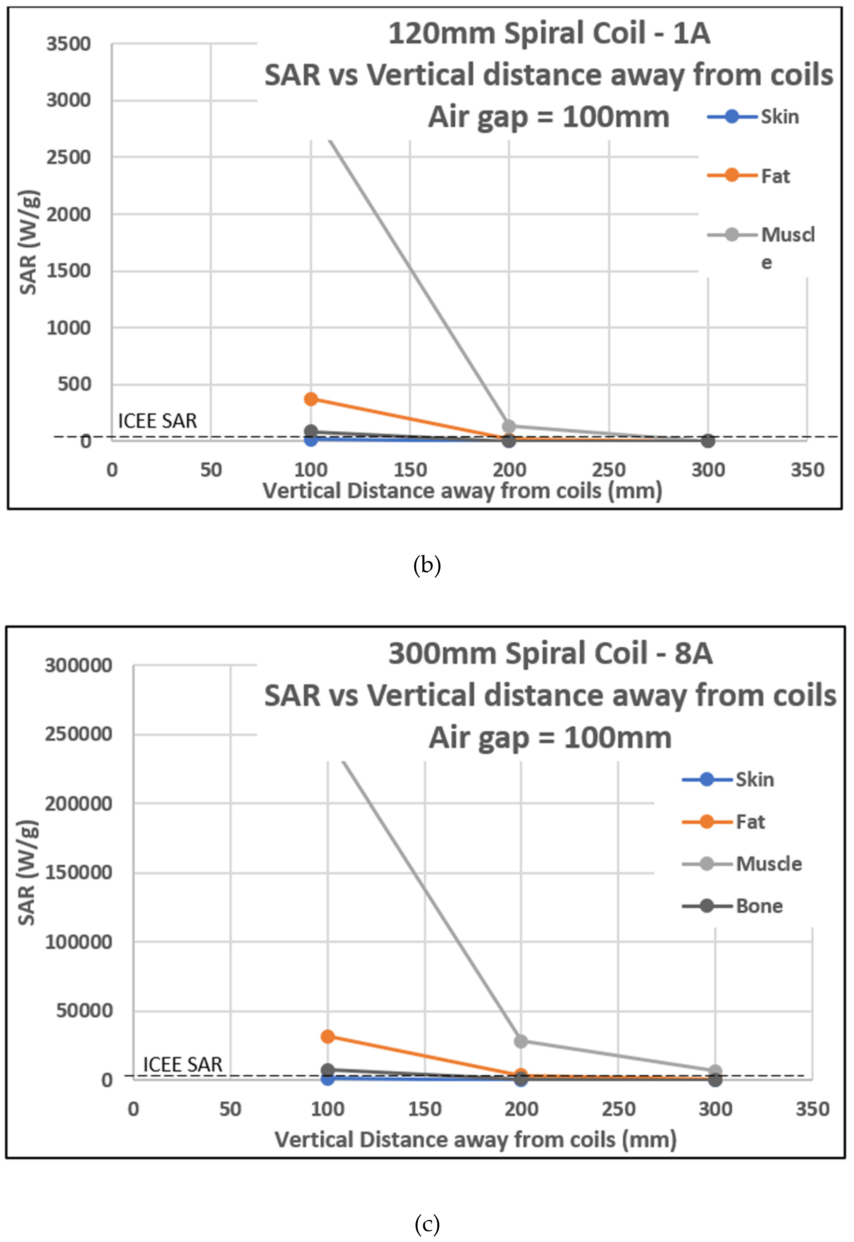 Cleantechnol 04 00048 g012b