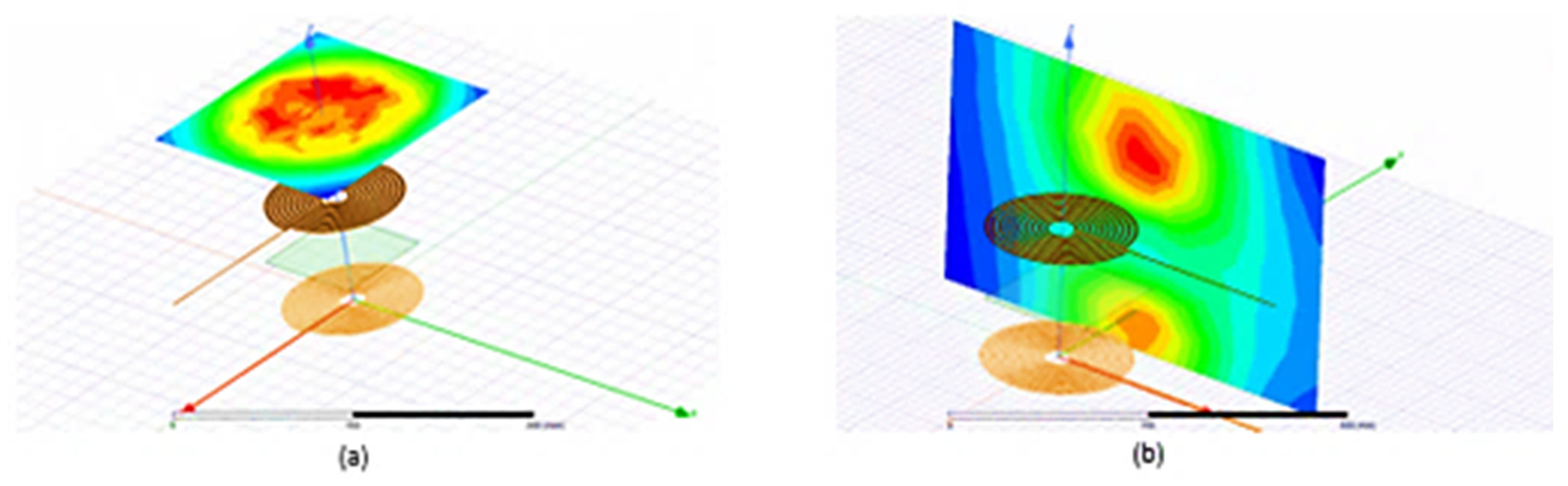 Cleantechnol 04 00048 g013