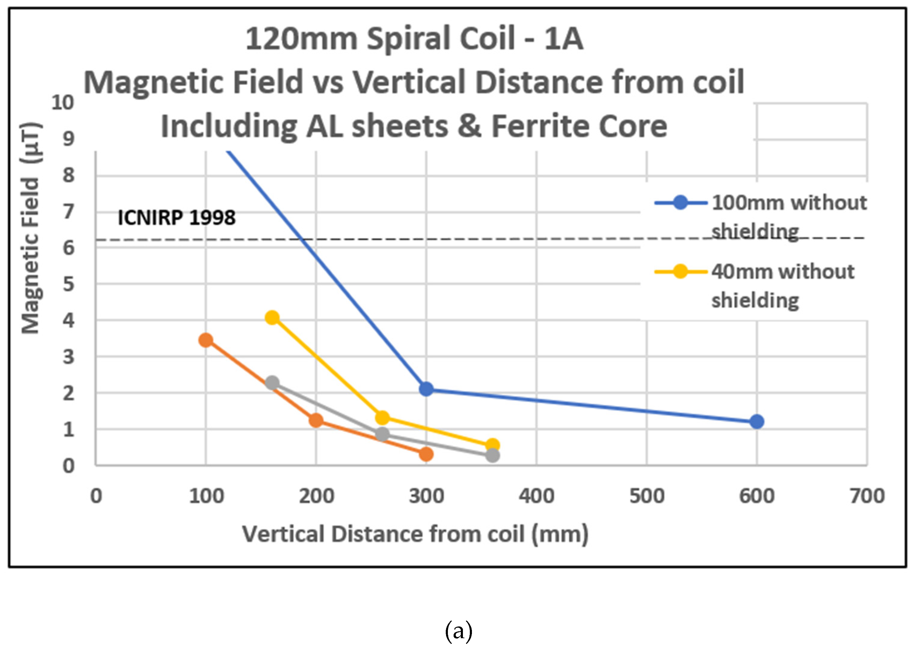 Cleantechnol 04 00048 g014a