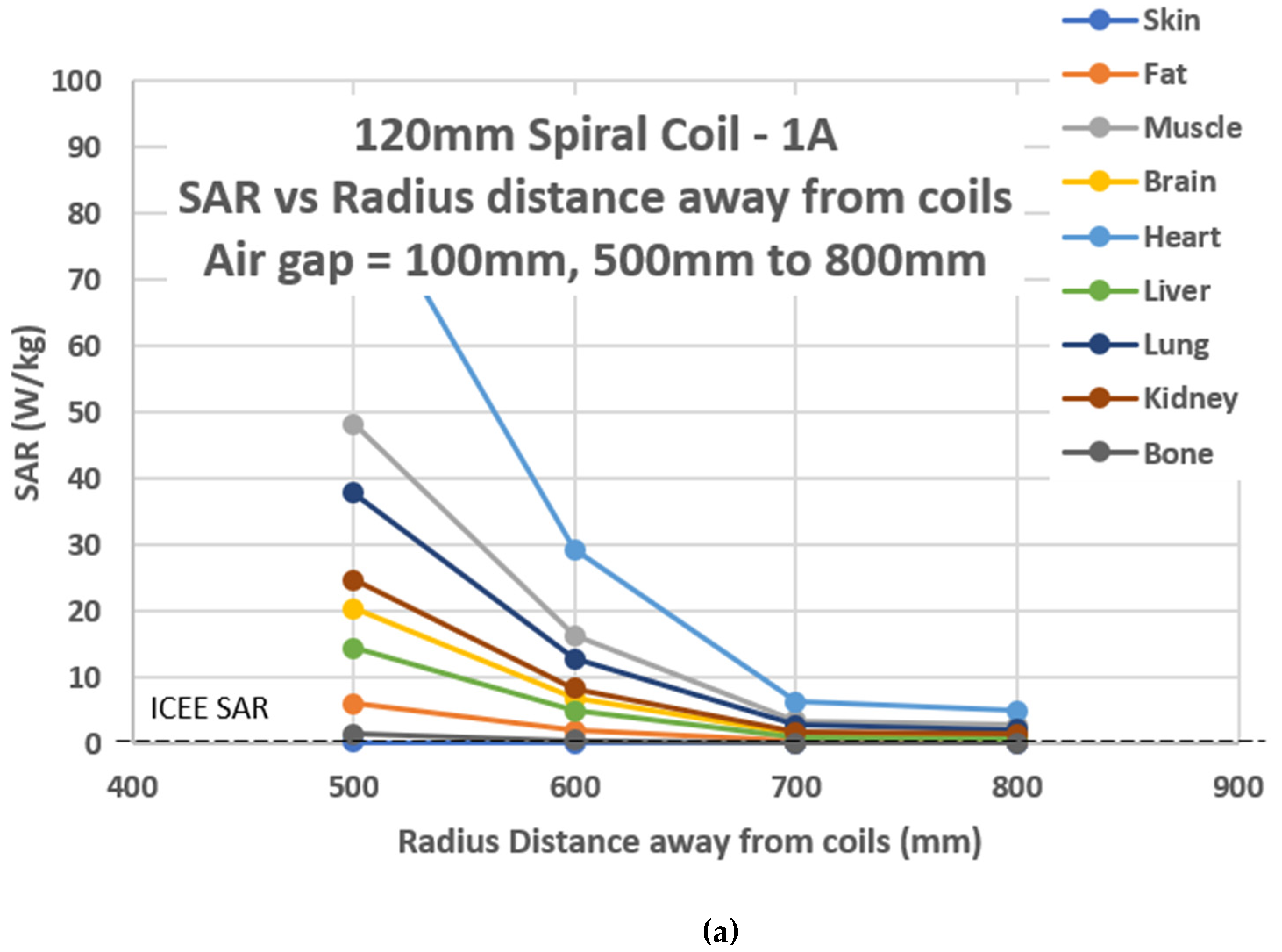 Cleantechnol 04 00048 g015a