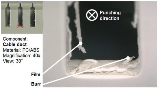 Cleantechnol 04 00079 g001