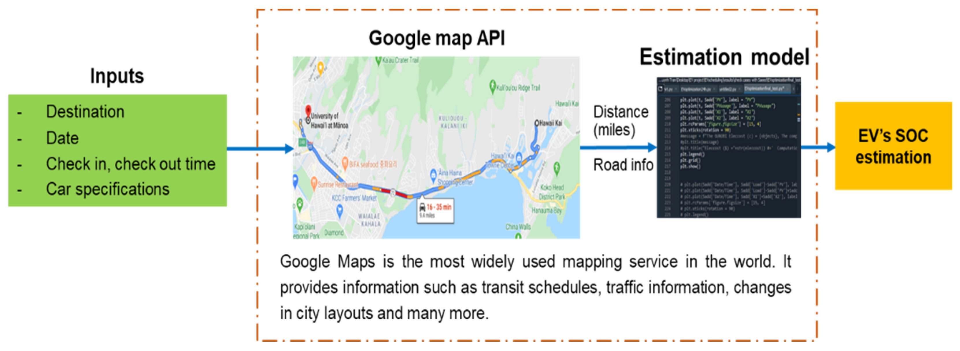 Cleantechnol 05 00002 g003