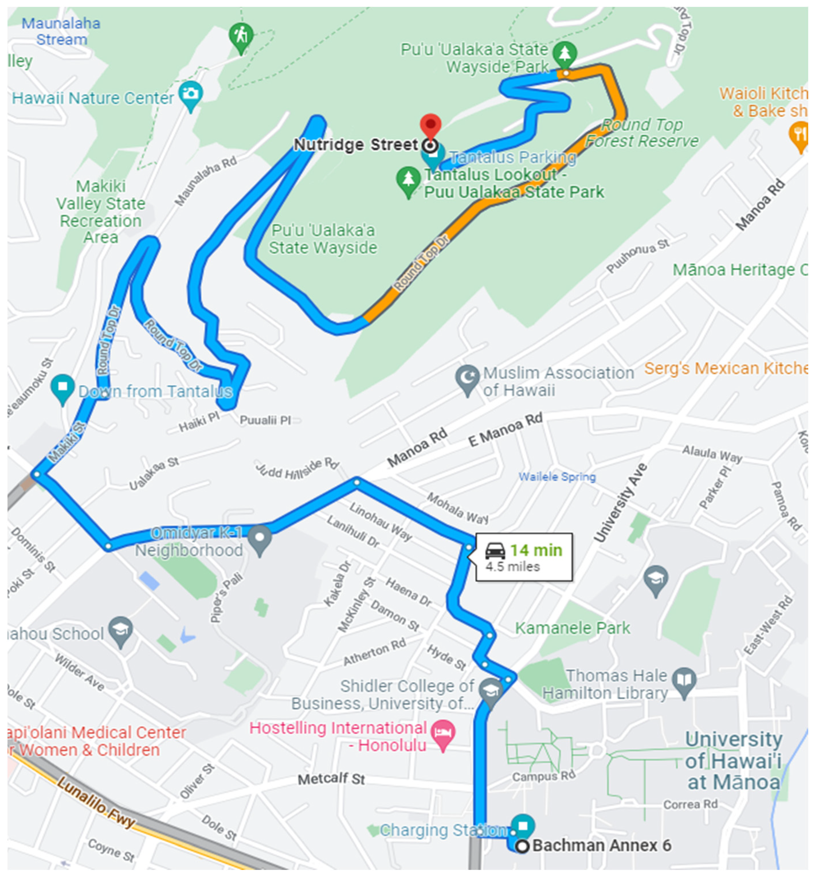 Cleantechnol 05 00002 g007