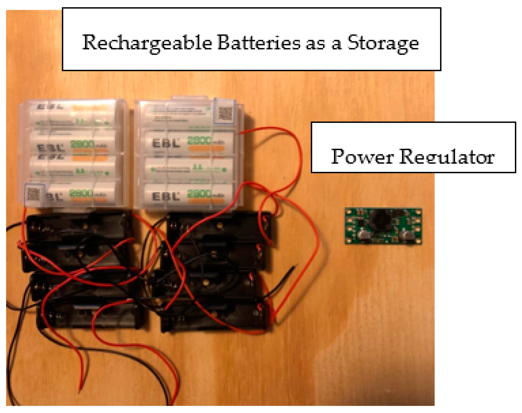 Cleantechnol 05 00006 g010