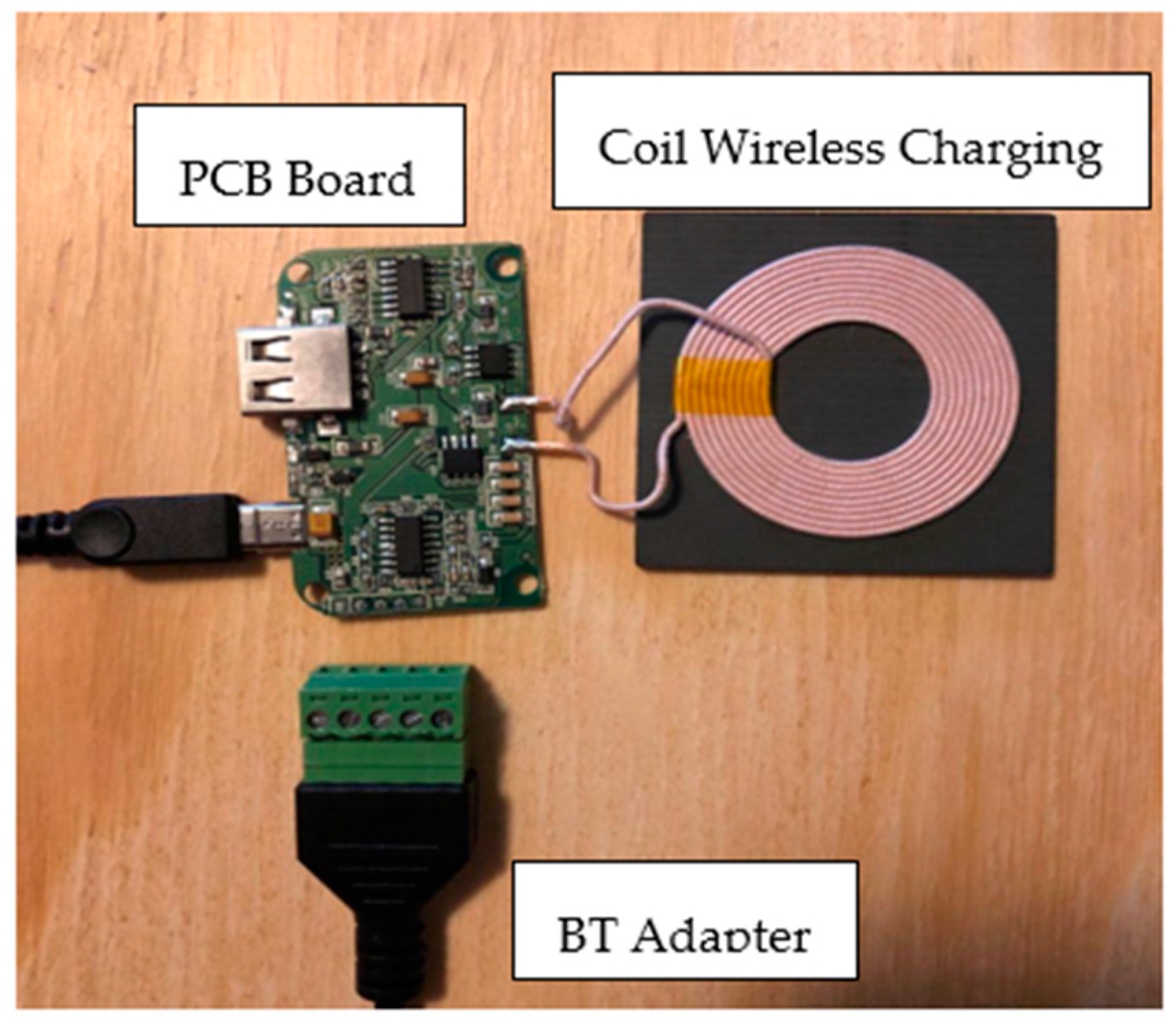 Cleantechnol 05 00006 g012