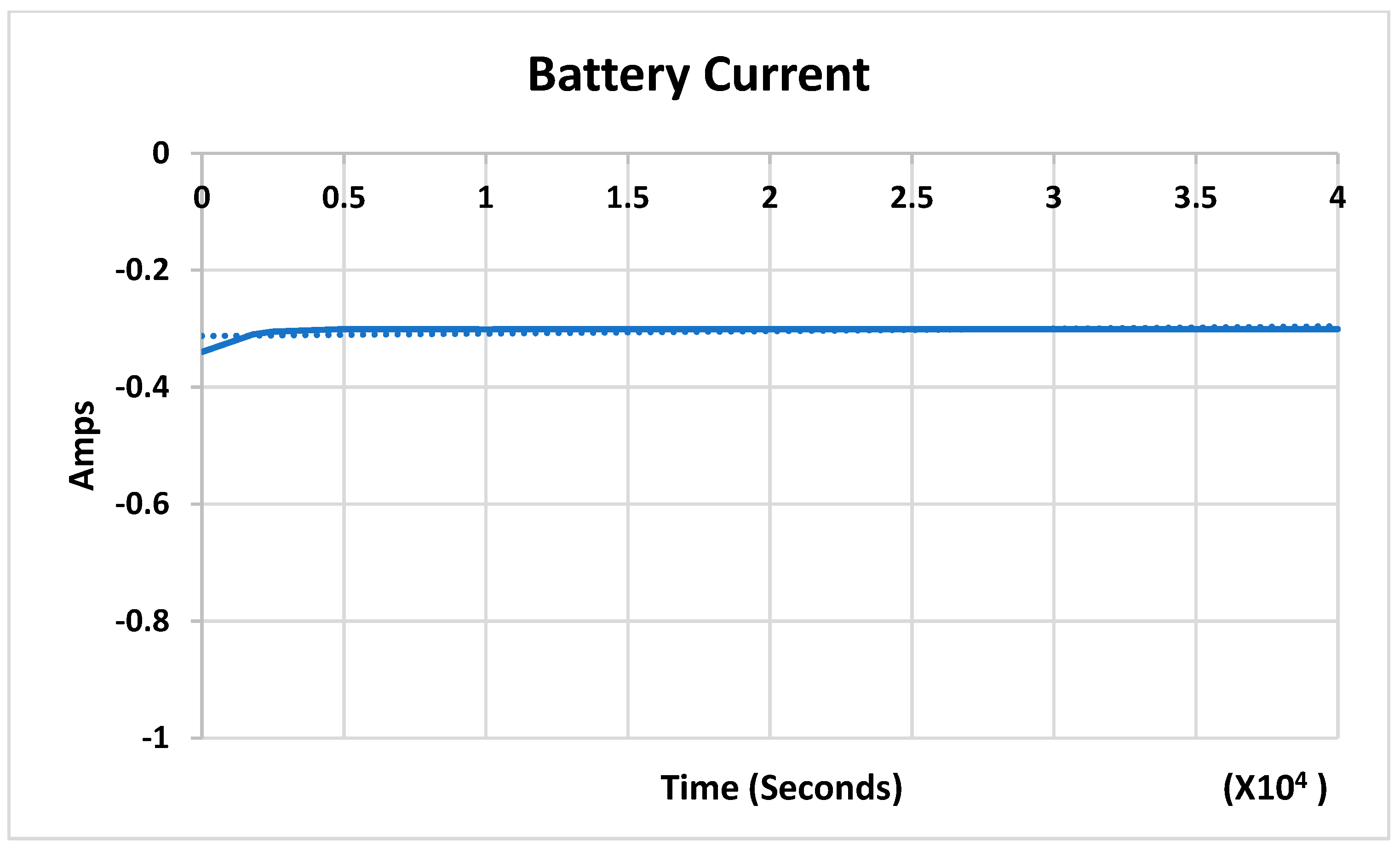 Cleantechnol 05 00006 g018