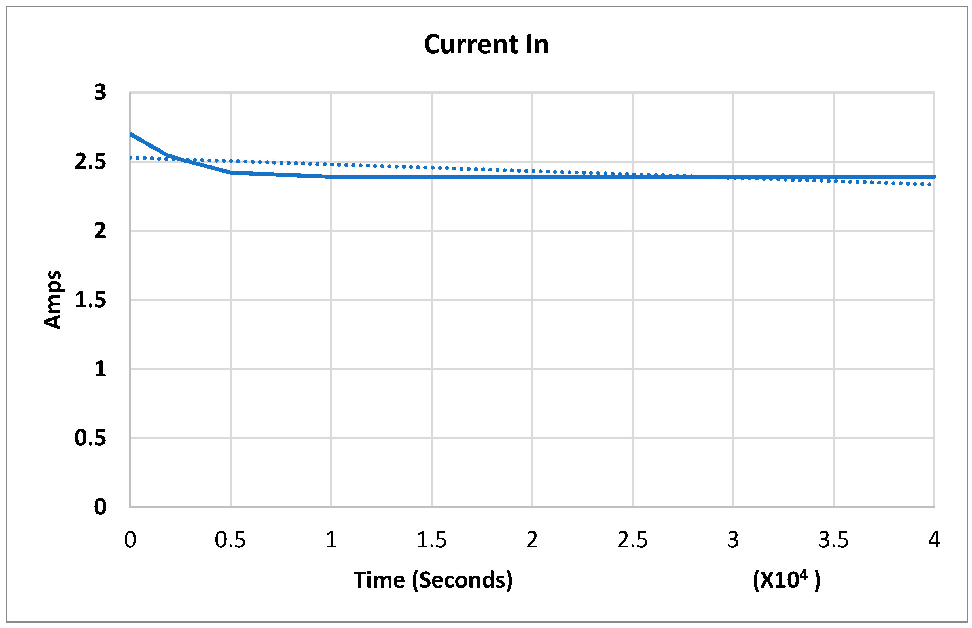 Cleantechnol 05 00006 g019