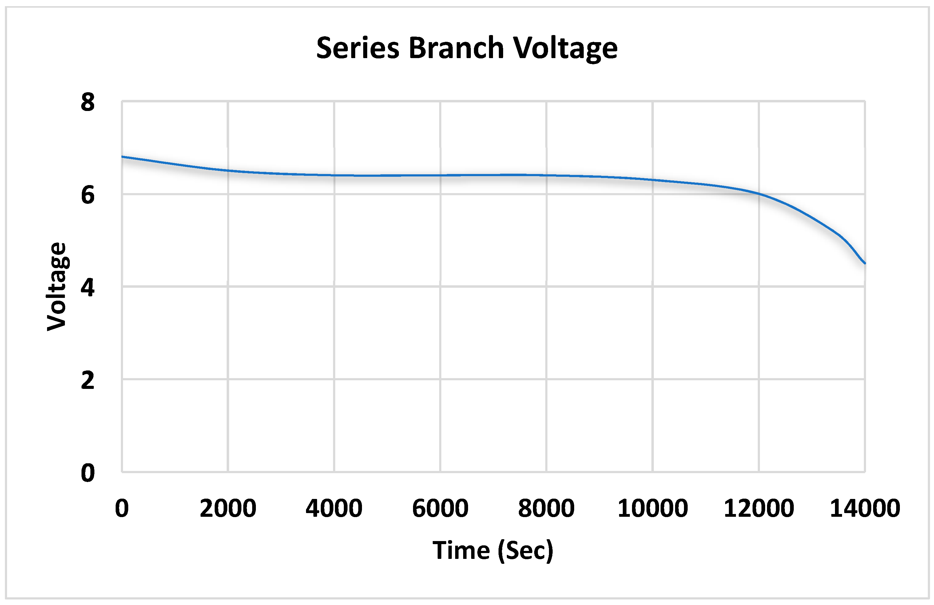Cleantechnol 05 00006 g023