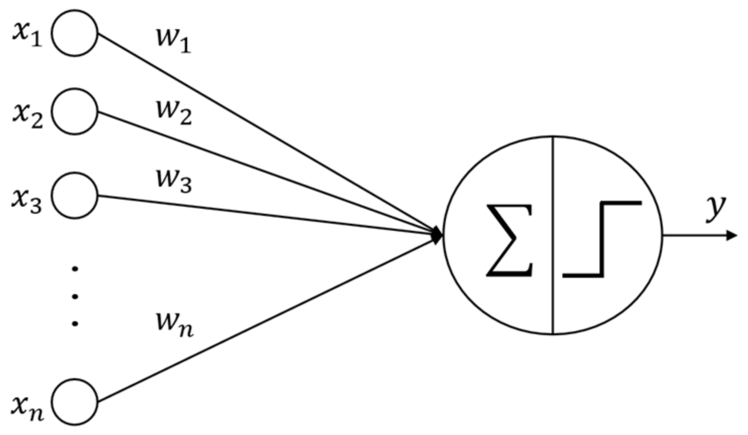 Cleantechnol 05 00007 g001
