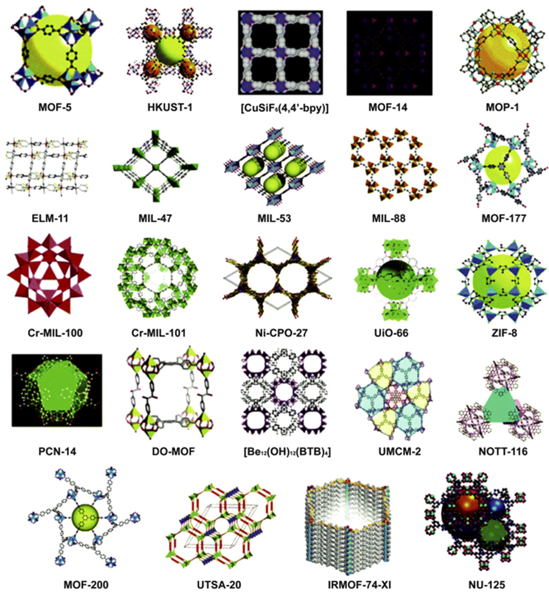 Cleantechnol 05 00009 g003