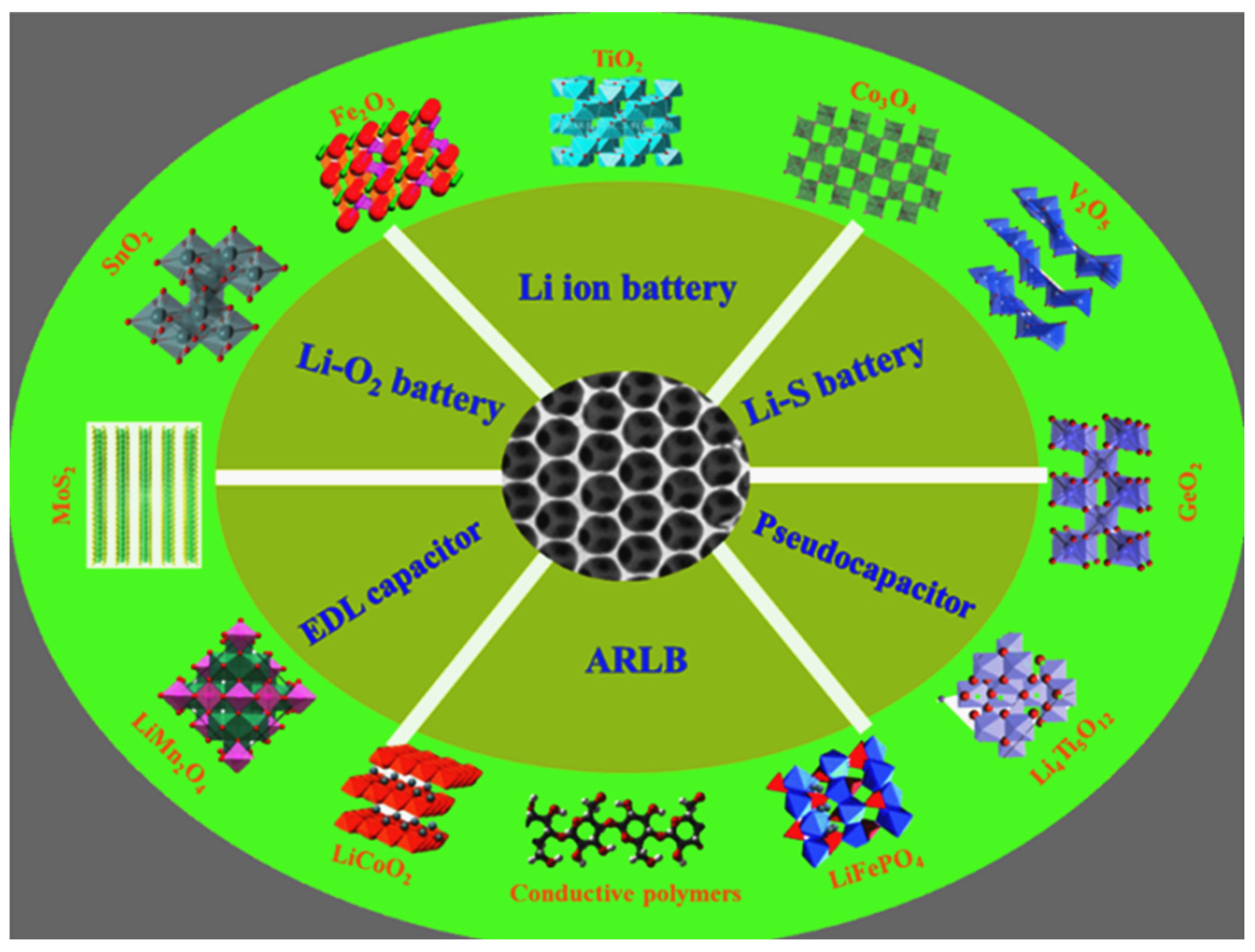 Cleantechnol 05 00009 g004