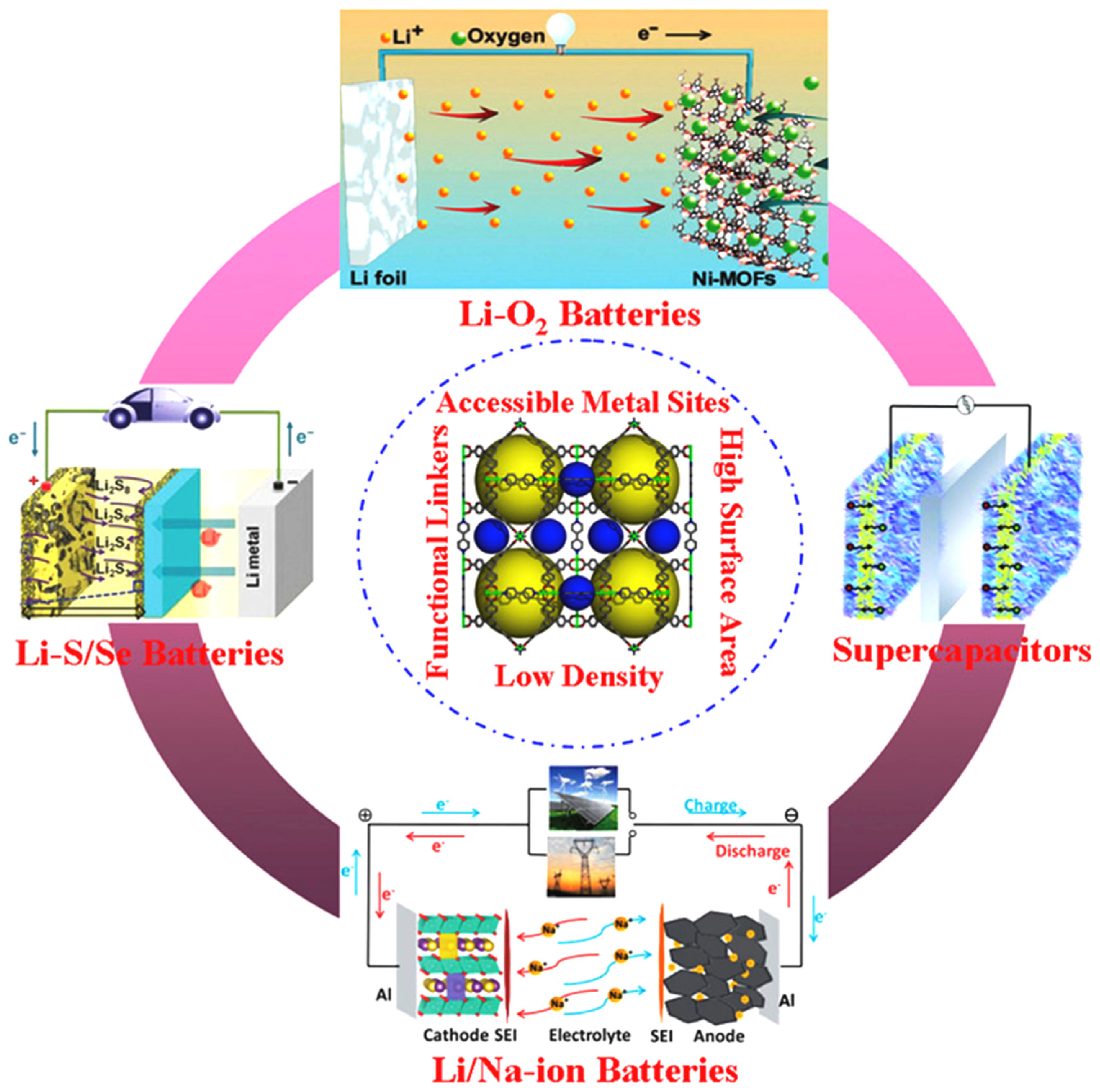 Cleantechnol 05 00009 g008