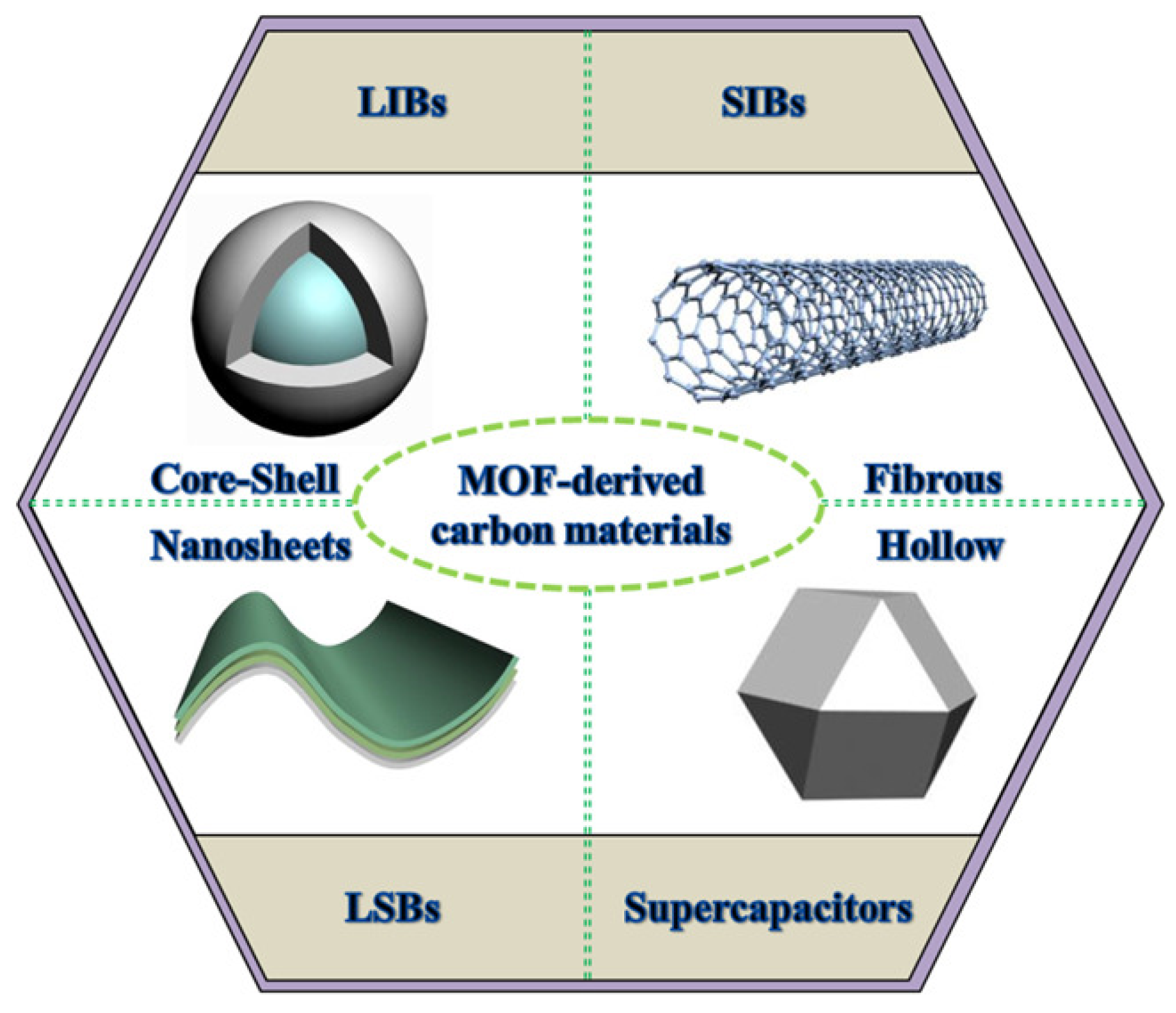 Cleantechnol 05 00009 g010