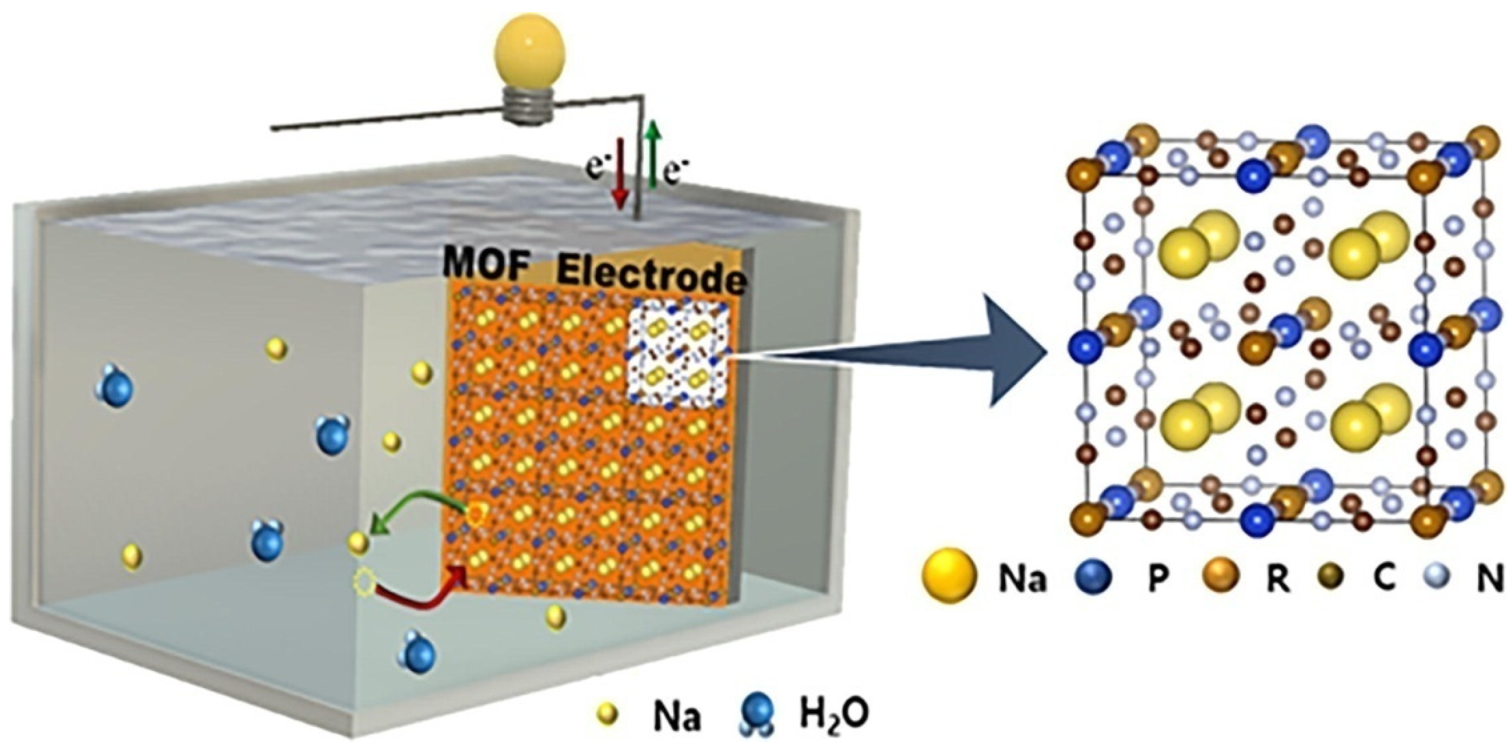 Cleantechnol 05 00009 g016