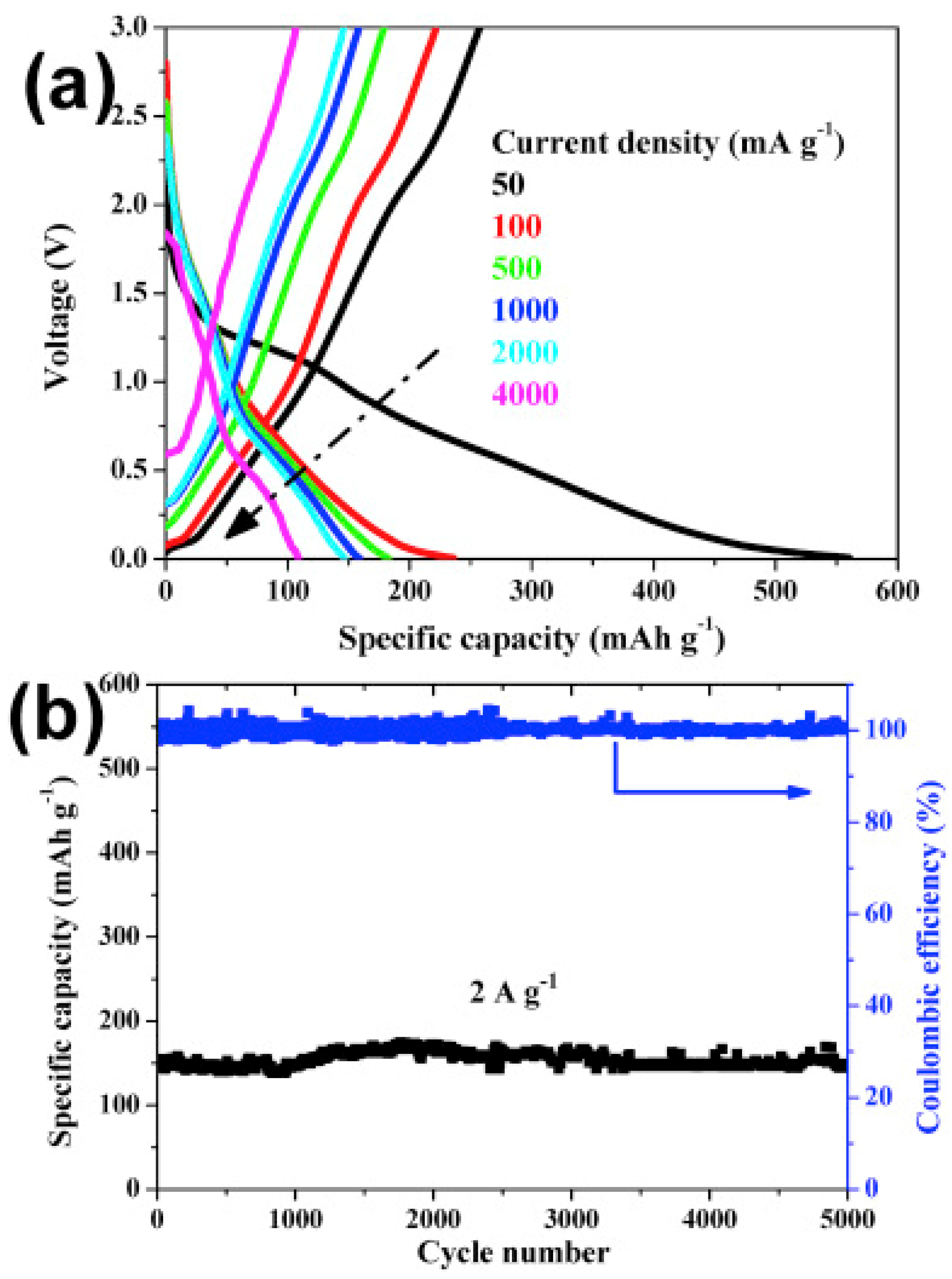 Cleantechnol 05 00009 g017