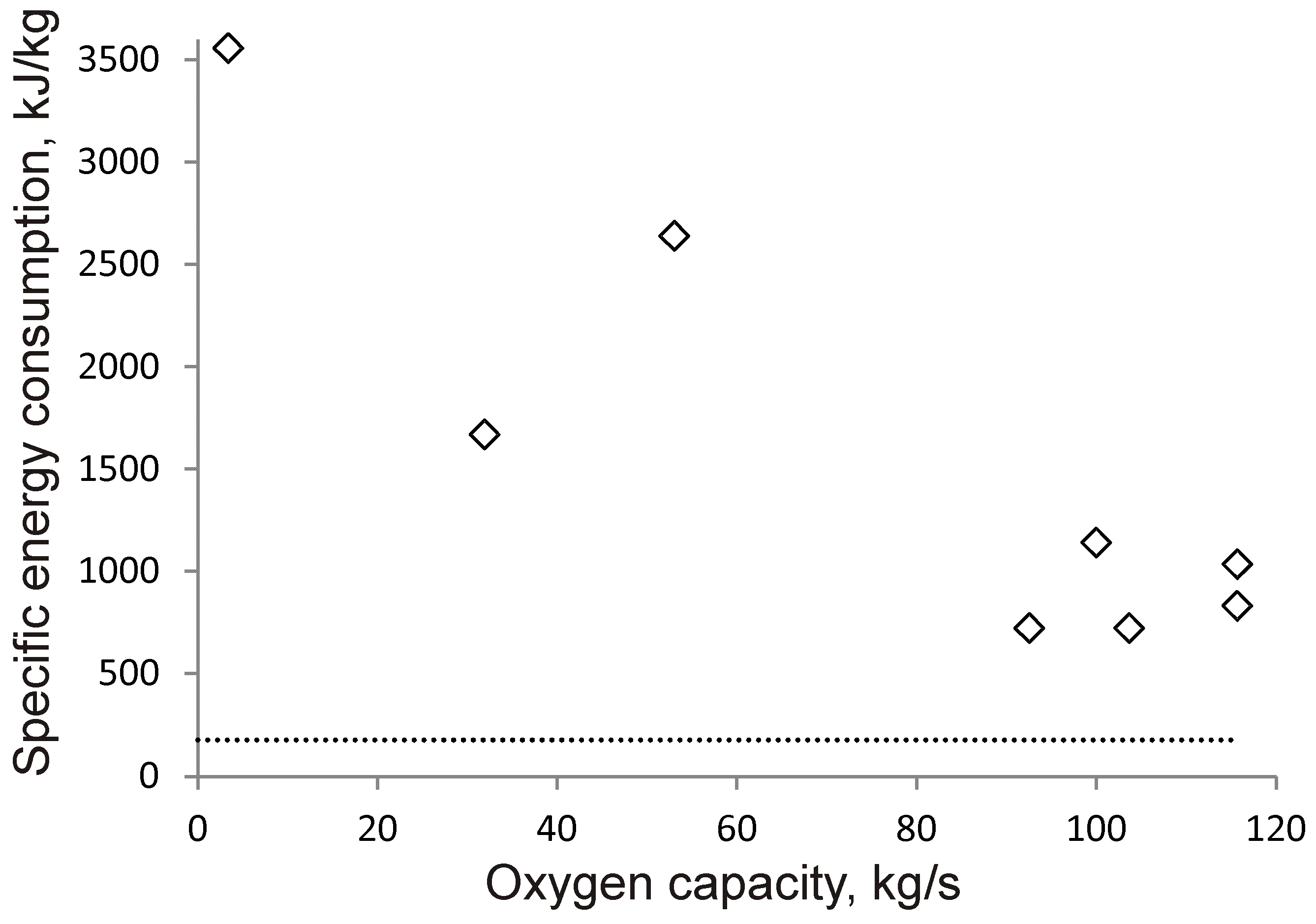 Cleantechnol 05 00013 g002