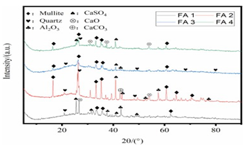 Cleantechnol 05 00019 i008 Cleantechnol 05 00019 i008