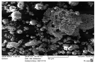 Cleantechnol 05 00019 i017 Cleantechnol 05 00019 i017