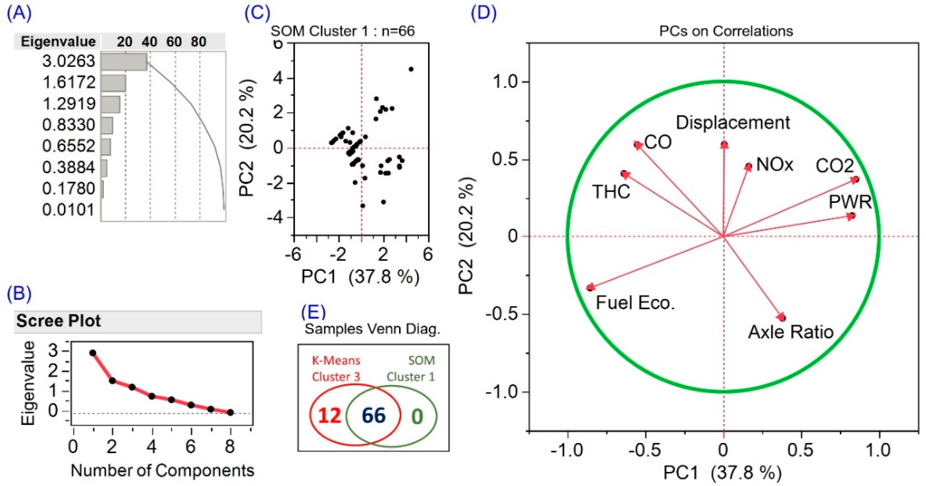 Cleantechnol 05 00021 g008