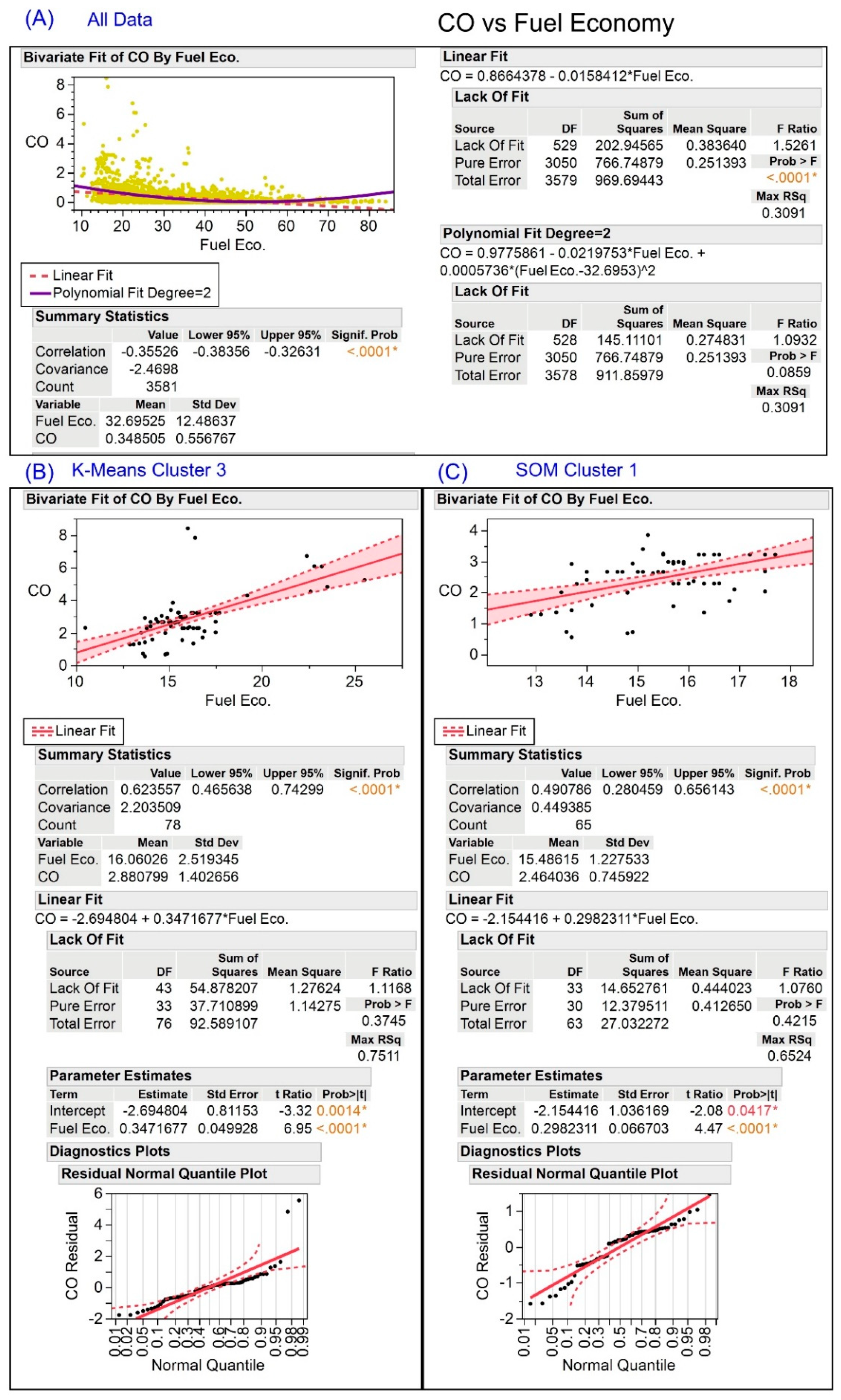 Cleantechnol 05 00021 g009