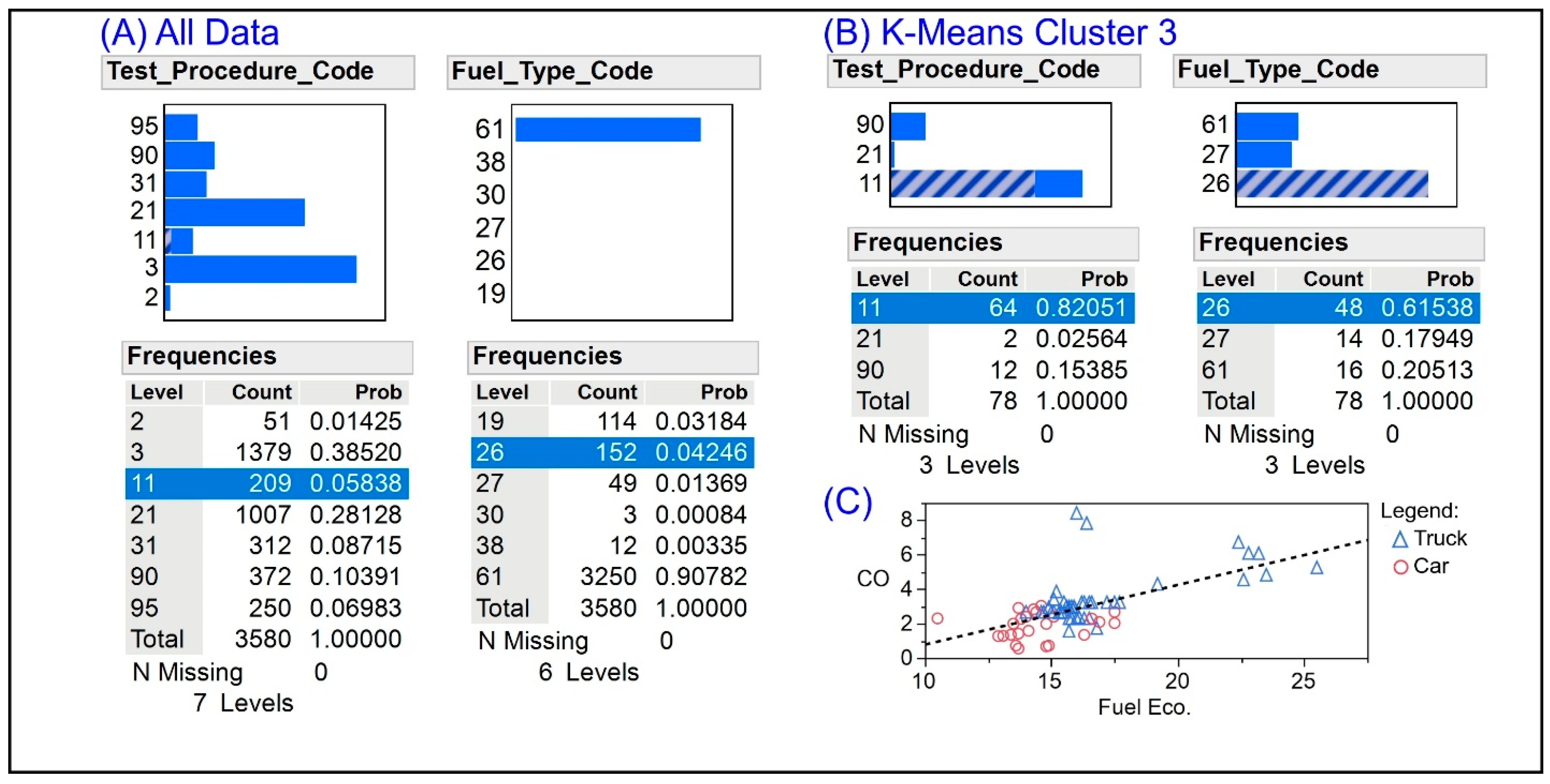 Cleantechnol 05 00021 g011